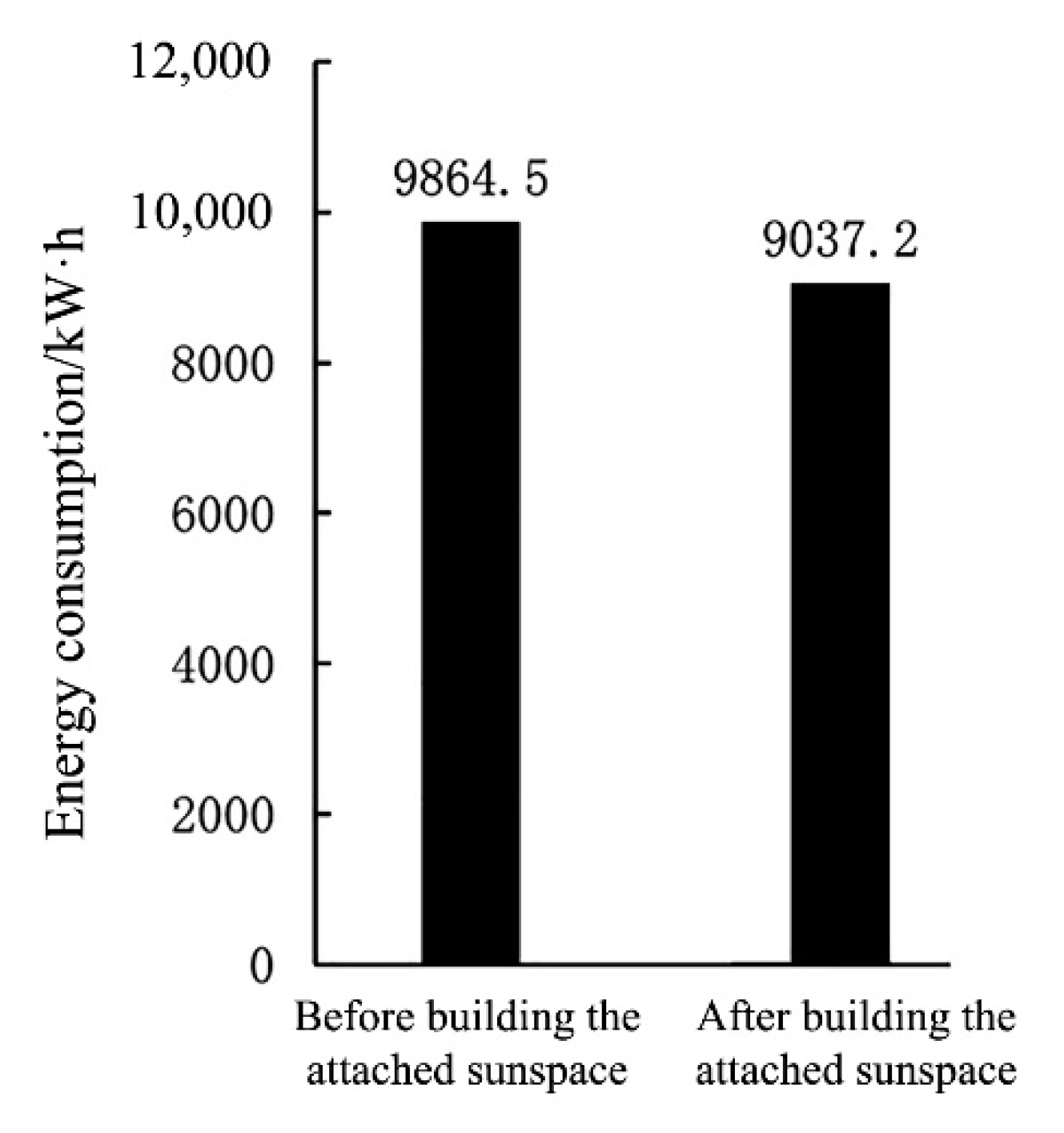 Energies 13 00870 g015