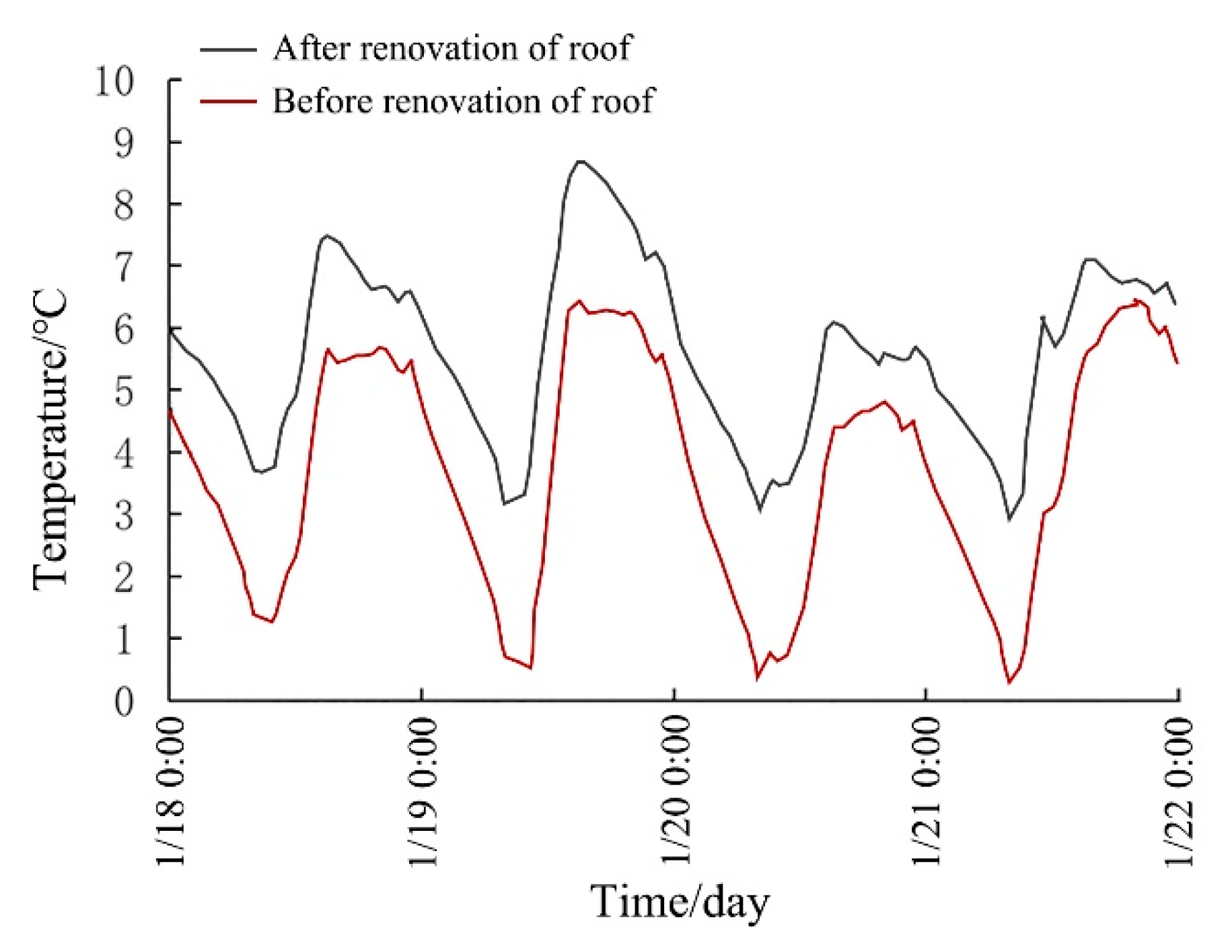 Energies 13 00870 g016