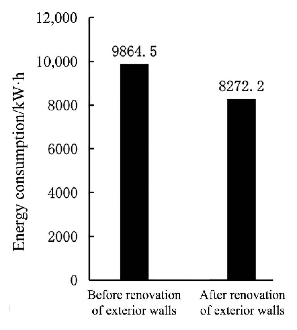 Energies 13 00870 g019