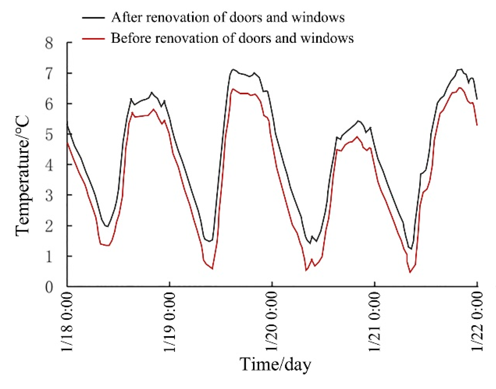 Energies 13 00870 g020