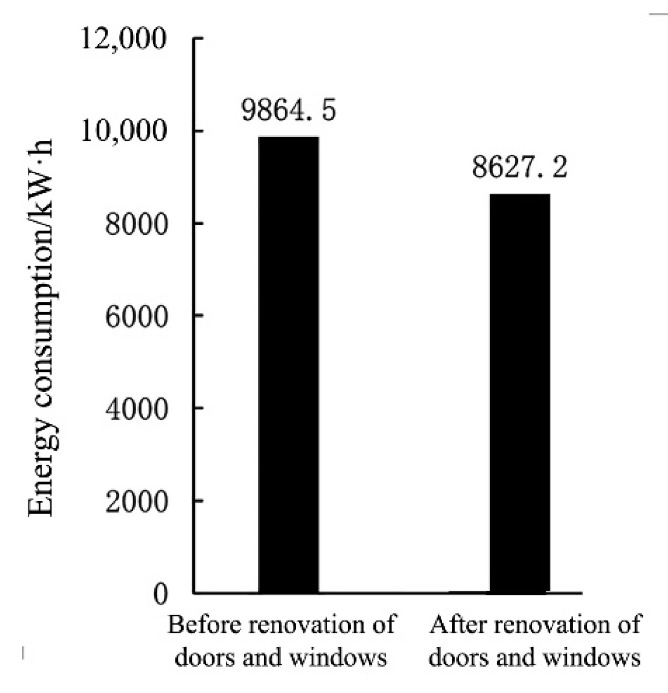 Energies 13 00870 g021