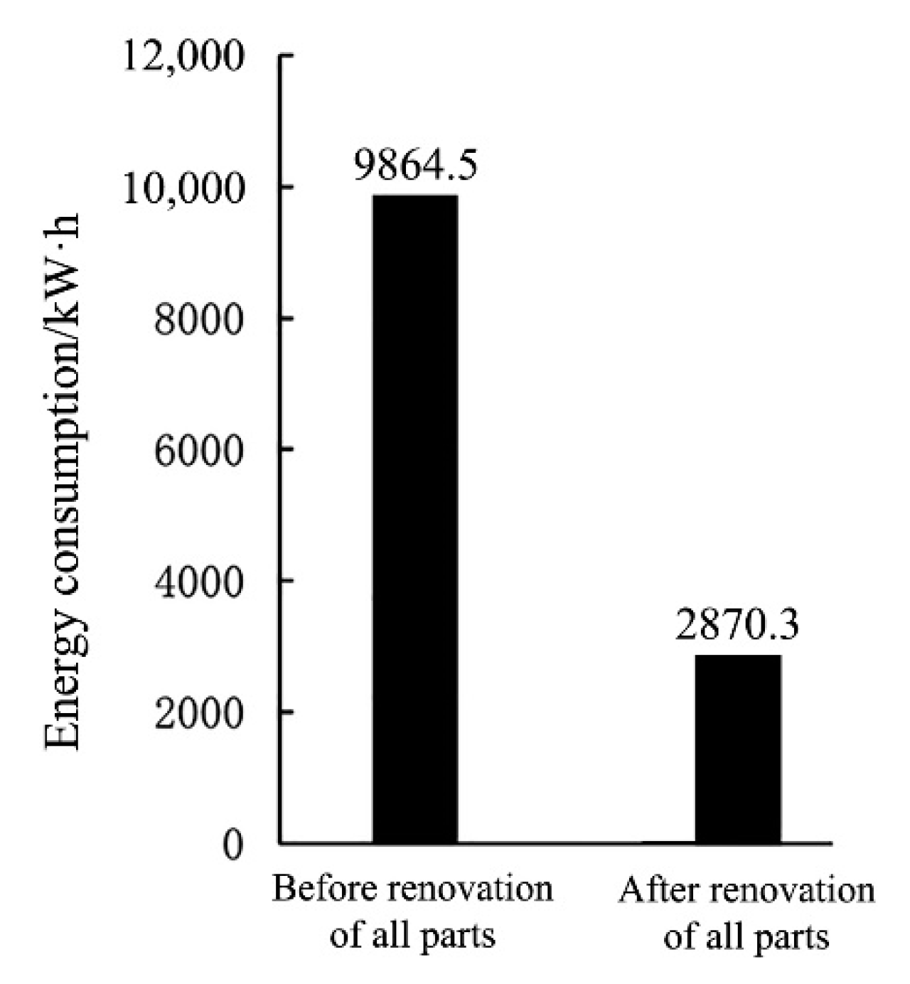 Energies 13 00870 g023