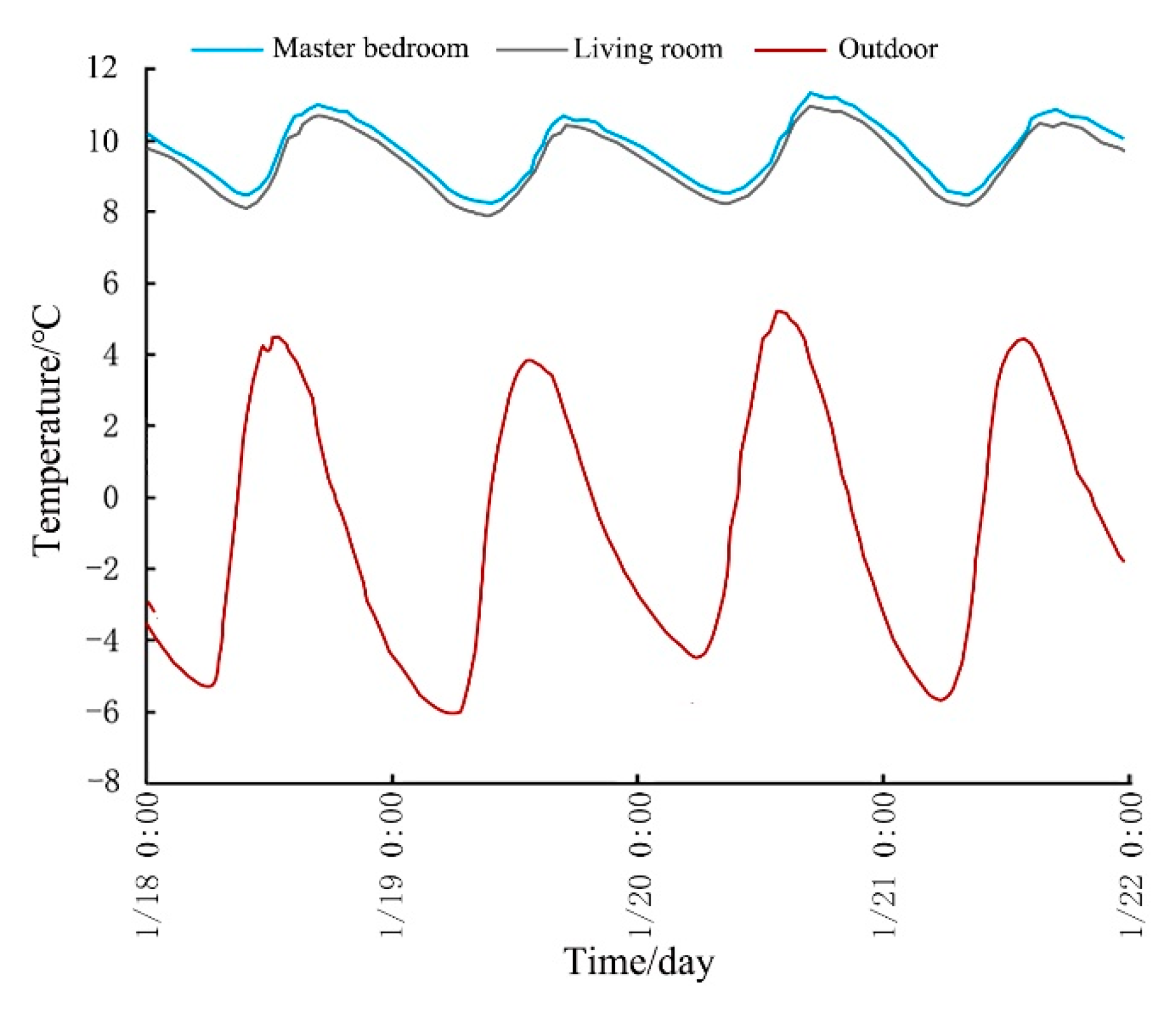 Energies 13 00870 g026