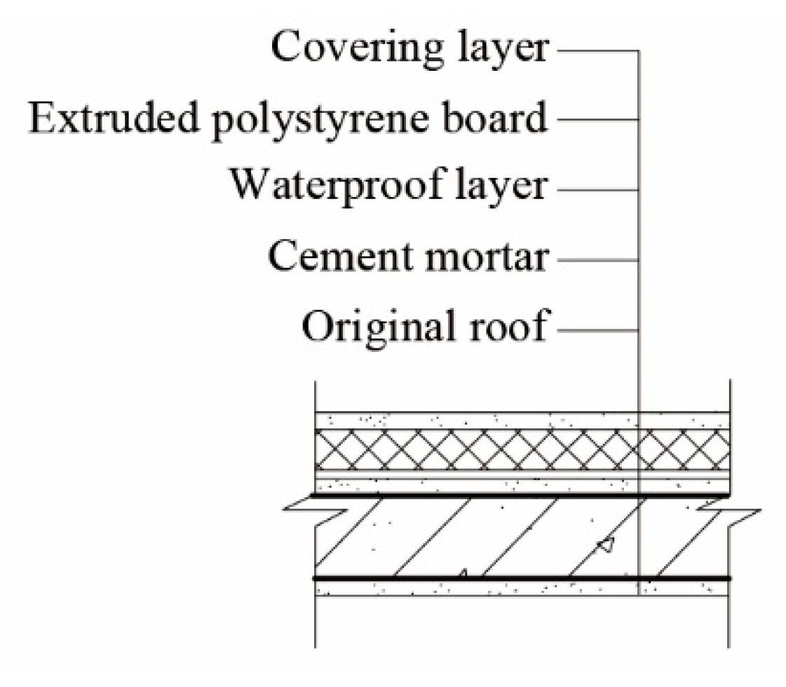 Energies 13 00870 g028