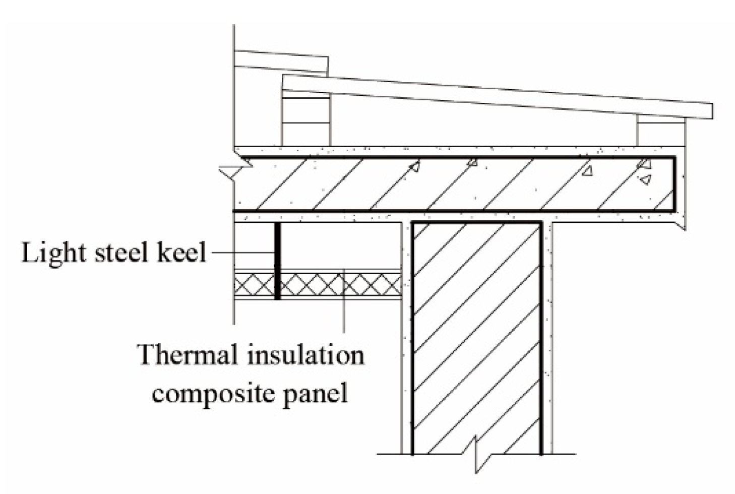 Energies 13 00870 g029