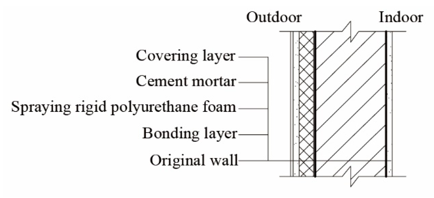 Energies 13 00870 g031