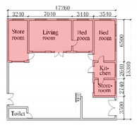 Energies 13 00870 i001