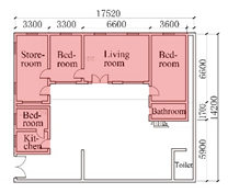 Energies 13 00870 i005