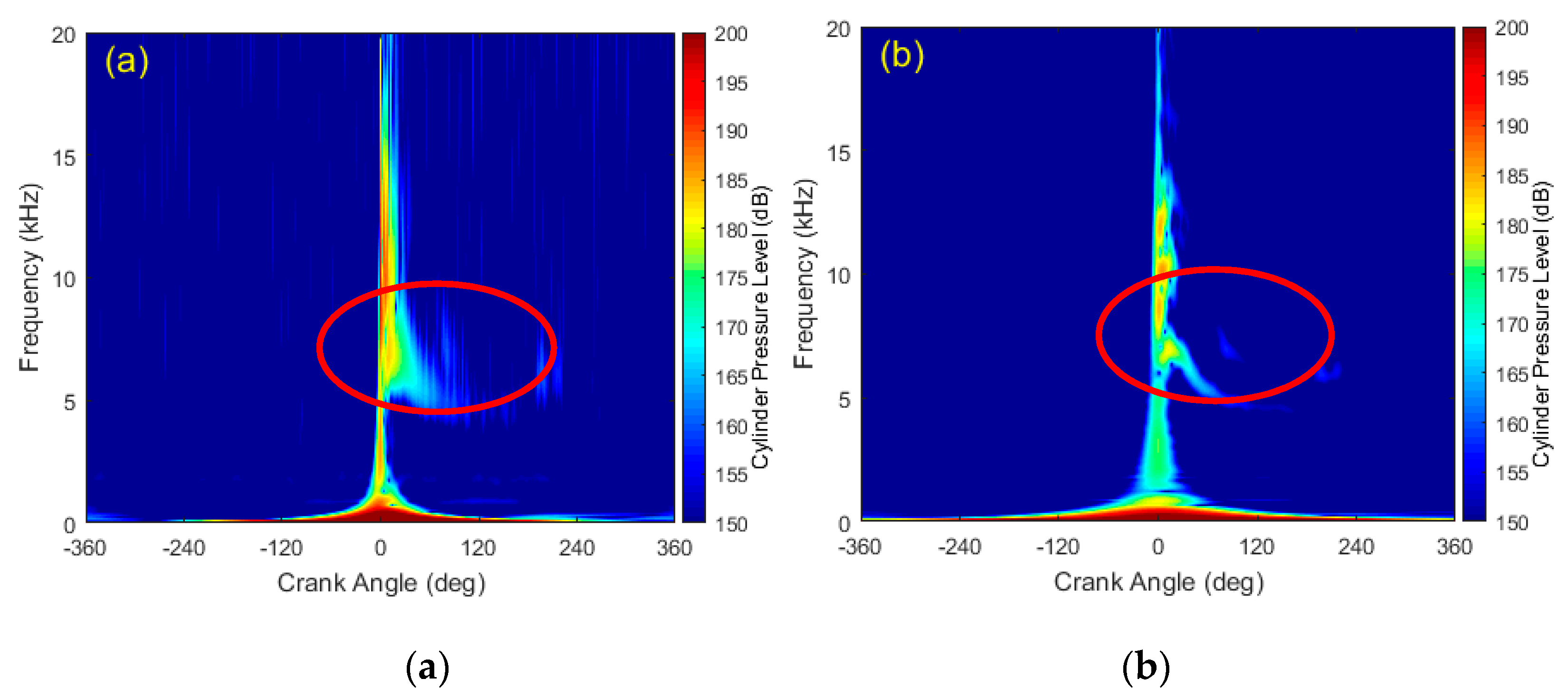 Energies 13 00871 g002 Energies 13 00871 g002