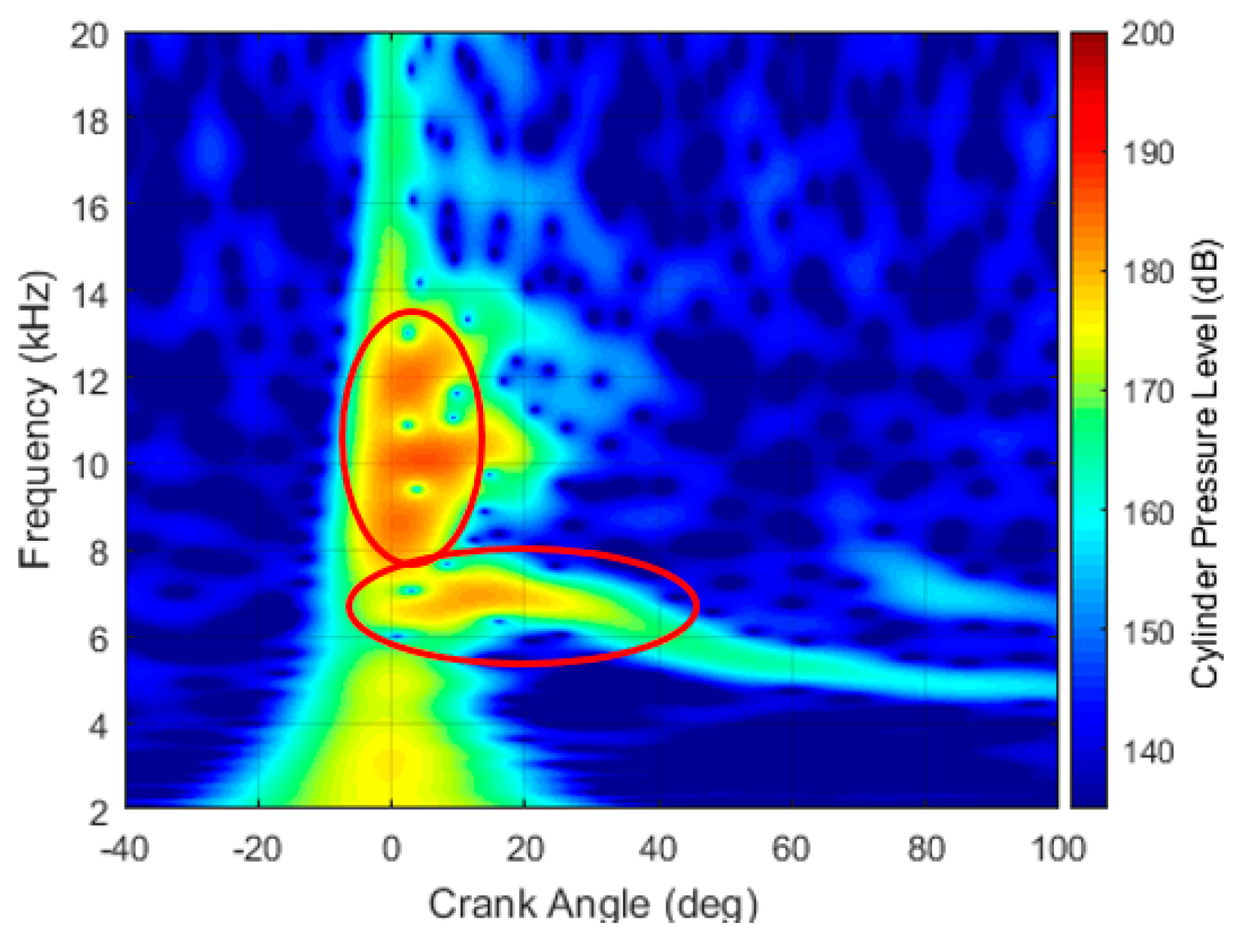 Energies 13 00871 g003 Energies 13 00871 g003