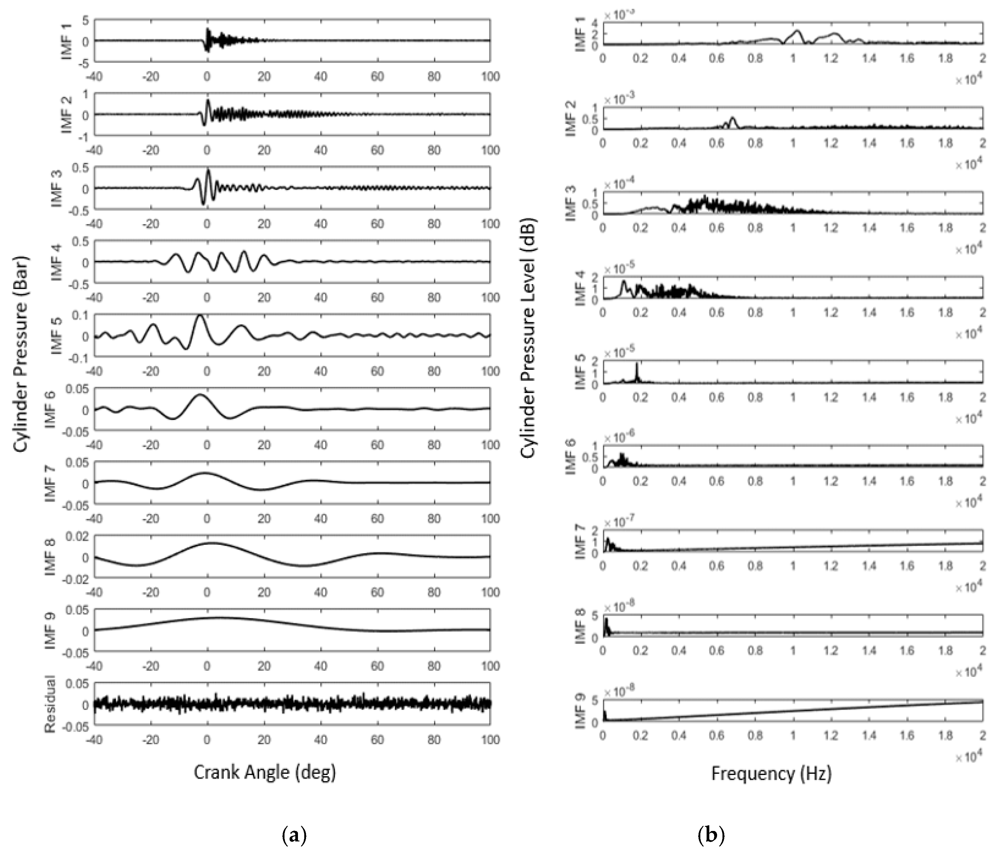 Energies 13 00871 g004 Energies 13 00871 g004