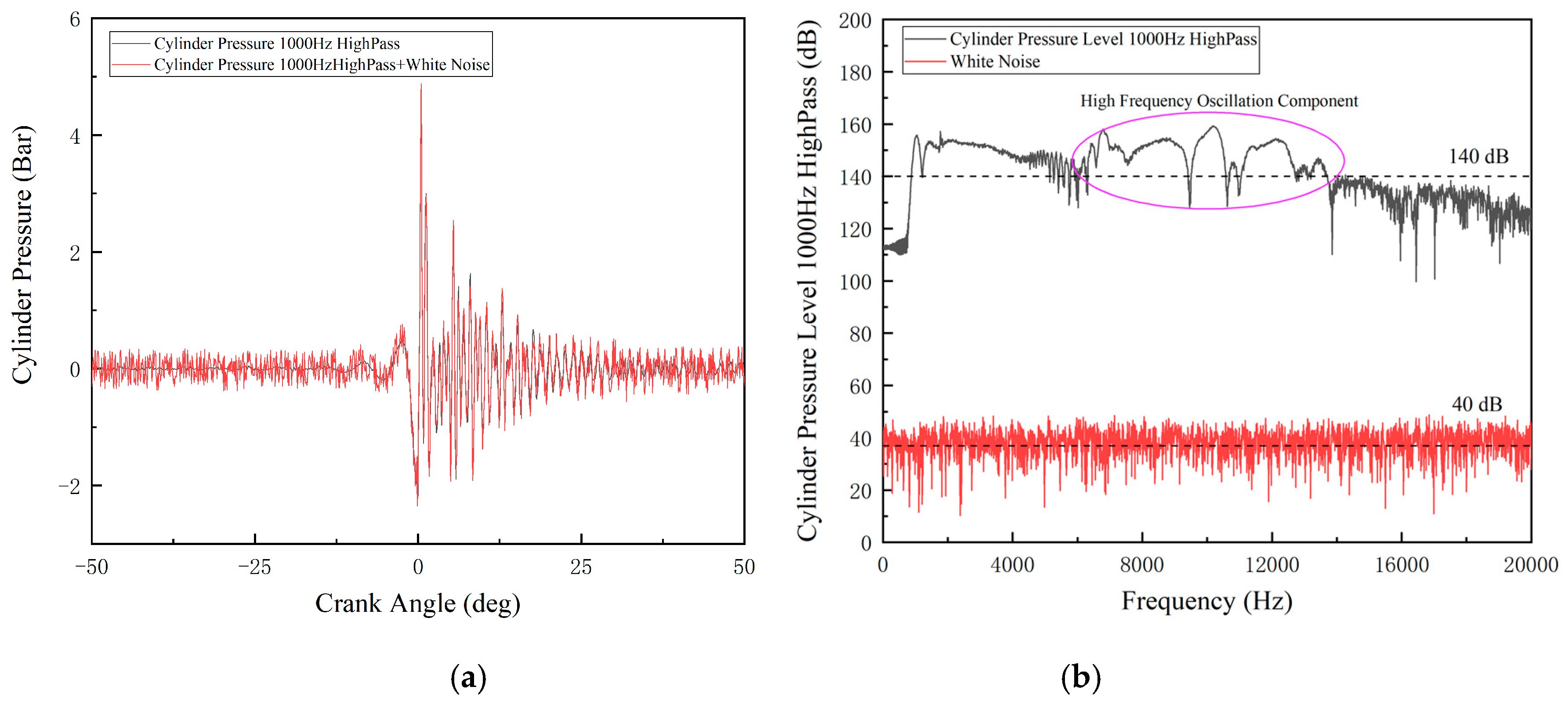 Energies 13 00871 g007 Energies 13 00871 g007