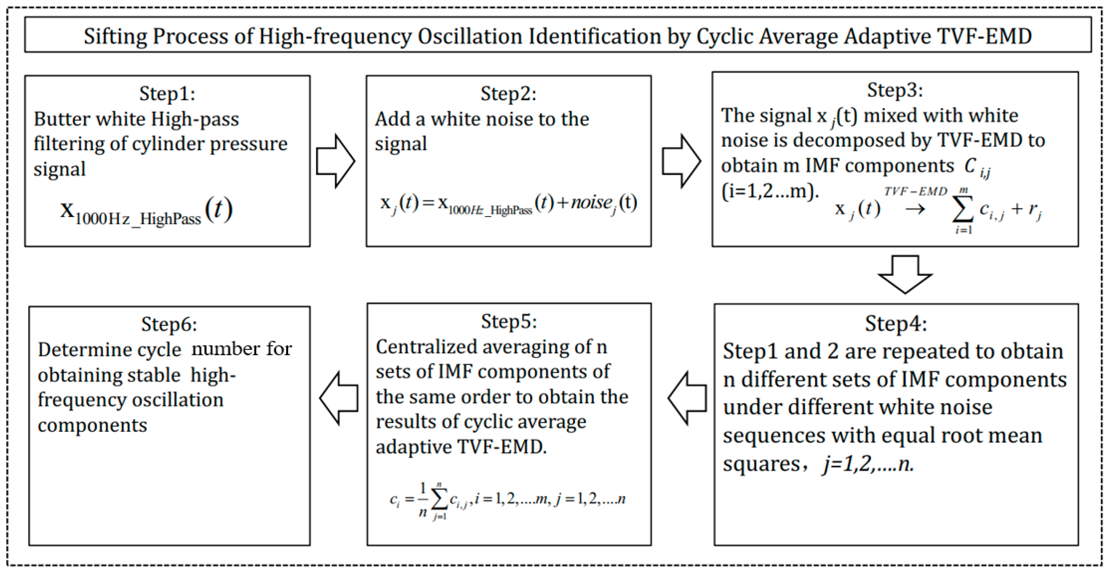 Energies 13 00871 g008 Energies 13 00871 g008