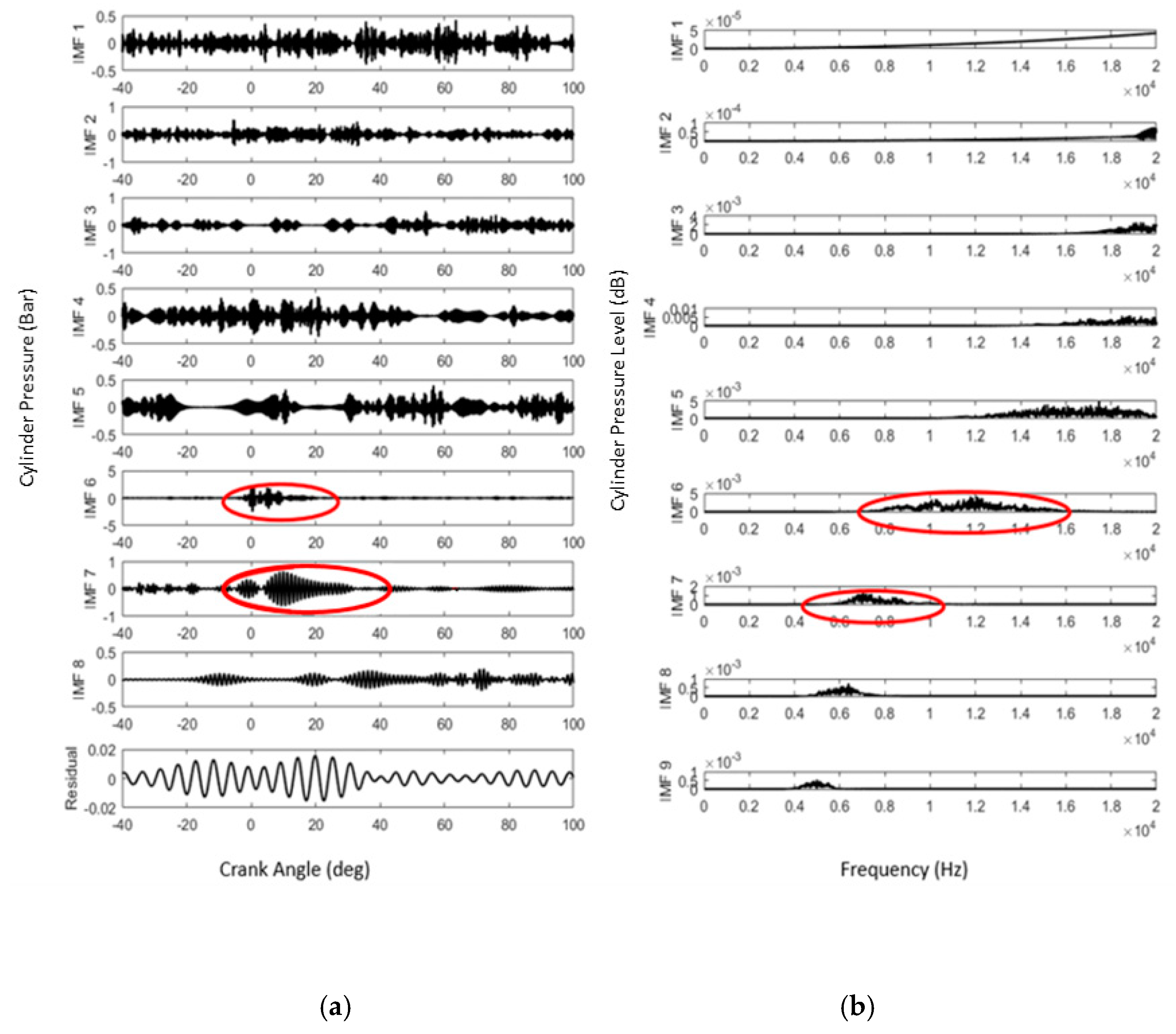 Energies 13 00871 g009 Energies 13 00871 g009