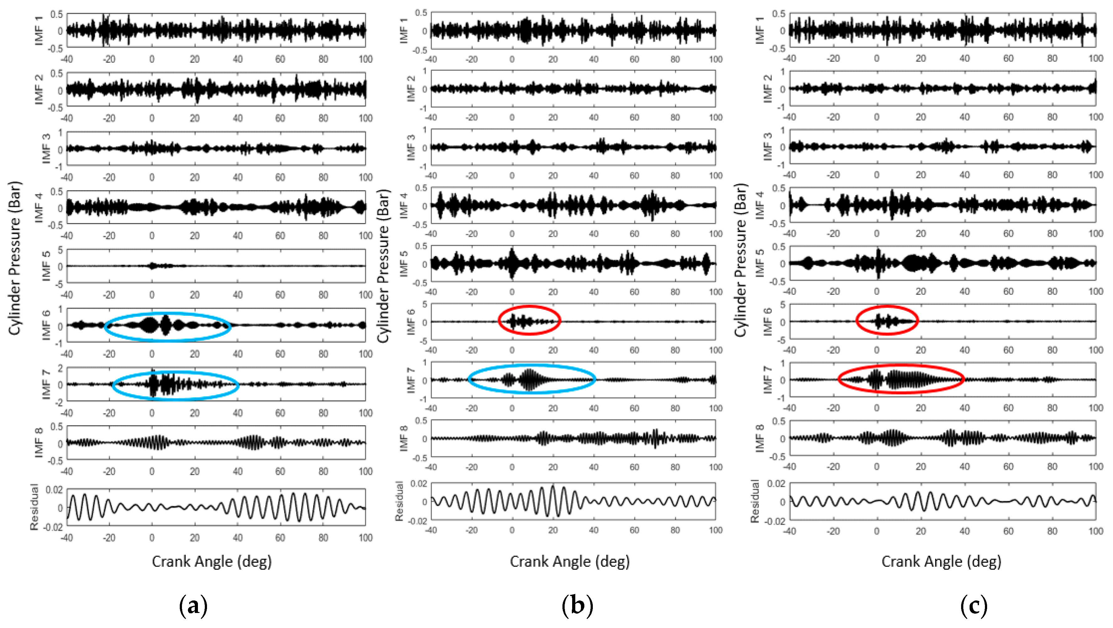 Energies 13 00871 g011 Energies 13 00871 g011