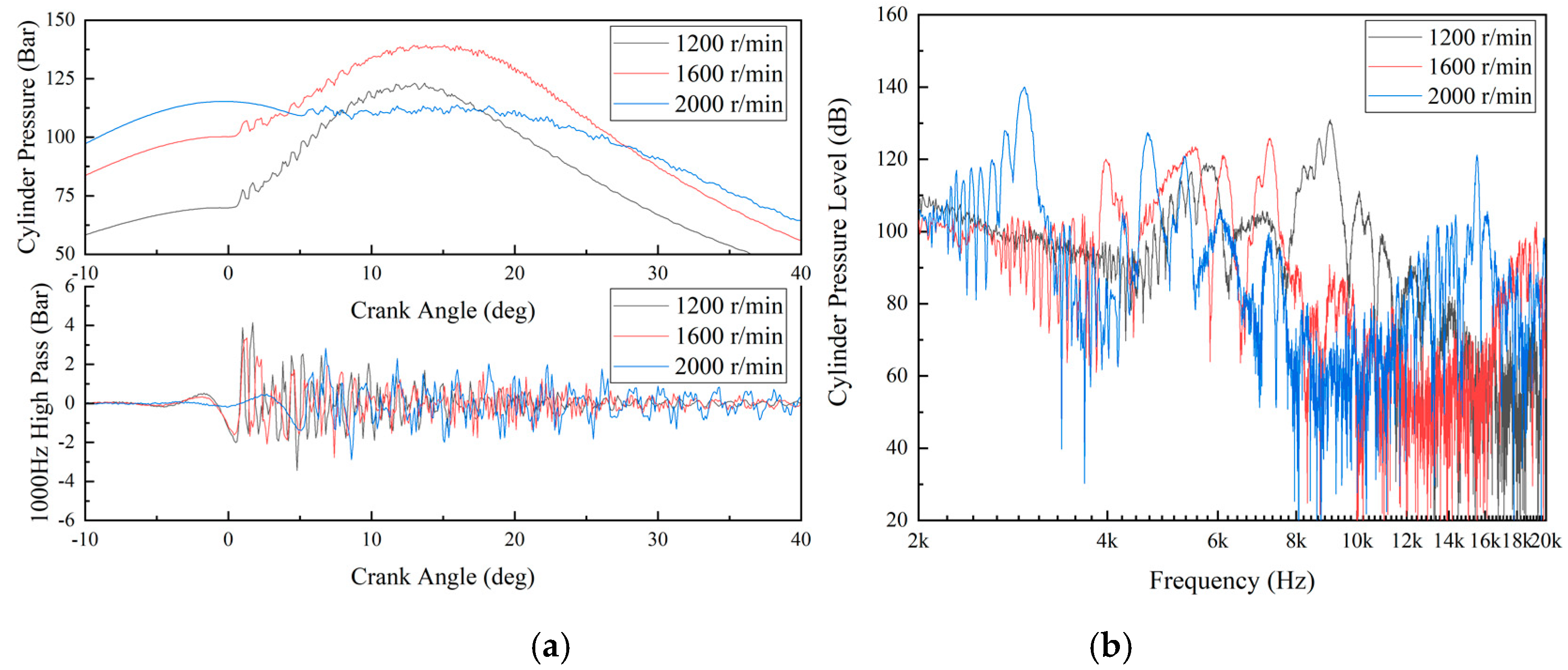 Energies 13 00871 g015 Energies 13 00871 g015