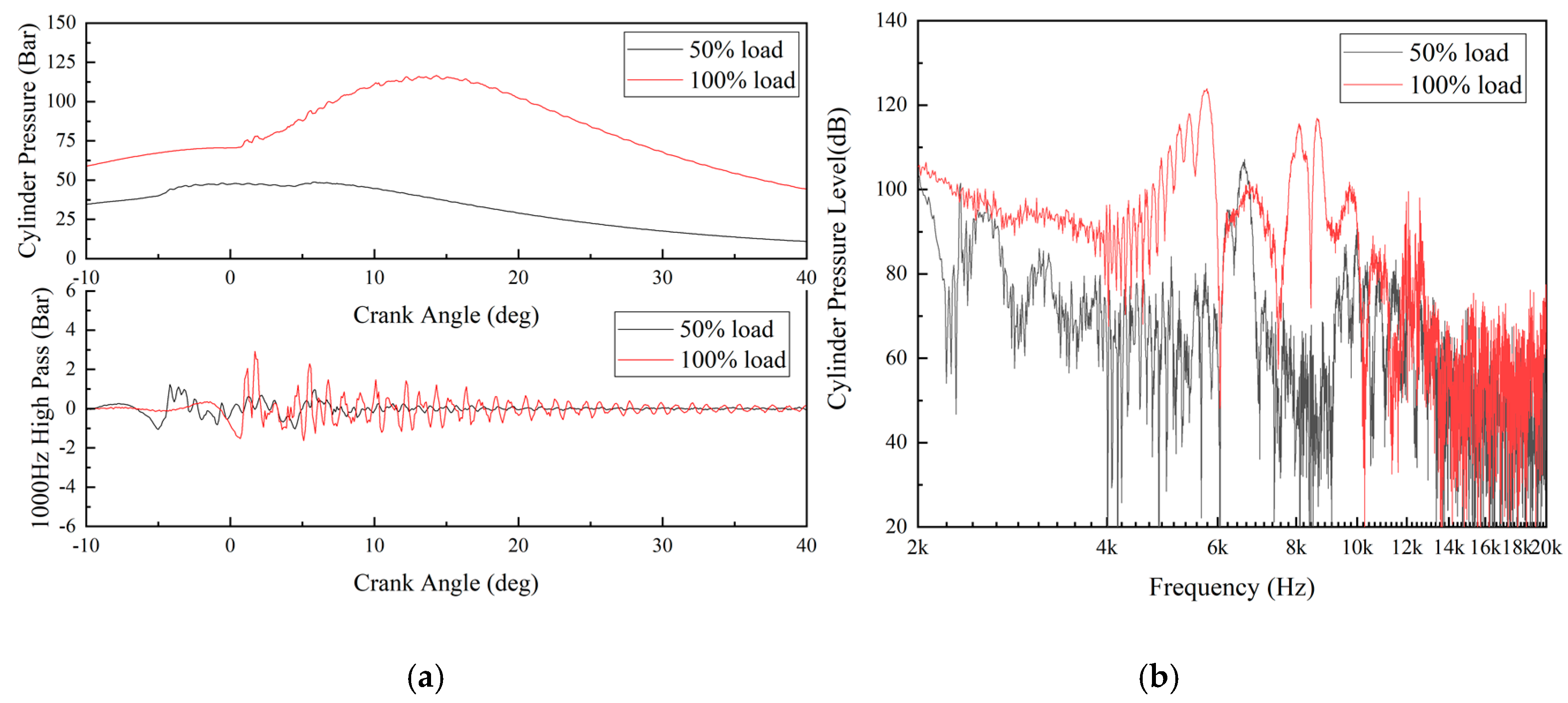Energies 13 00871 g018 Energies 13 00871 g018