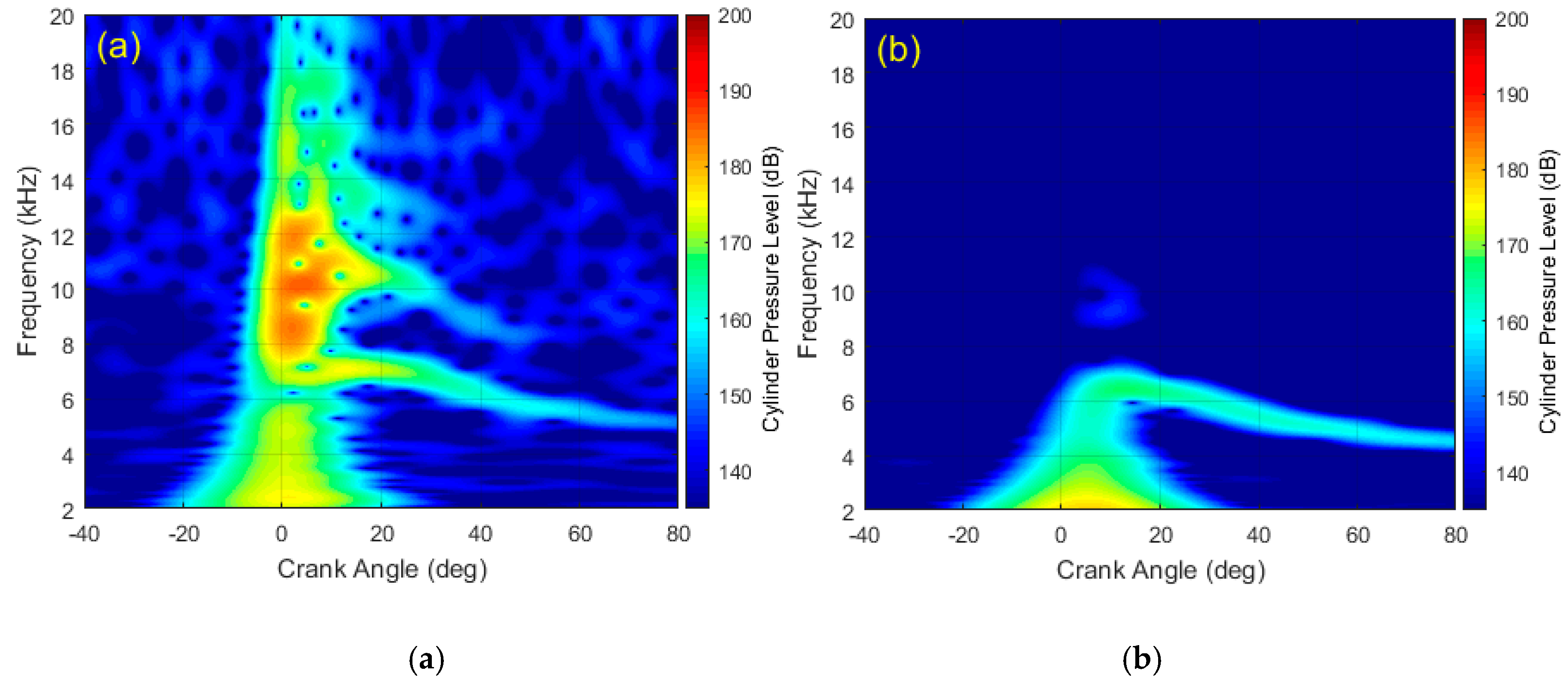 Energies 13 00871 g019 Energies 13 00871 g019