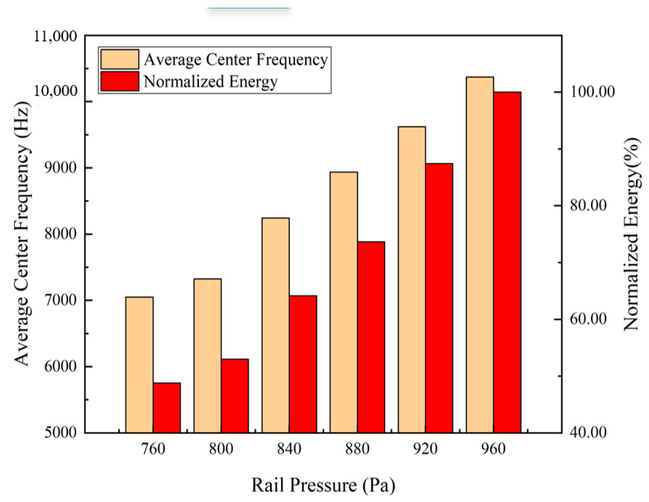 Energies 13 00871 g020 Energies 13 00871 g020