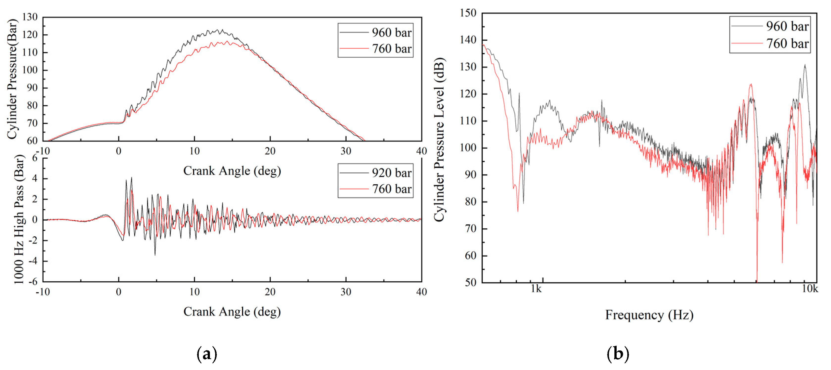 Energies 13 00871 g021 Energies 13 00871 g021