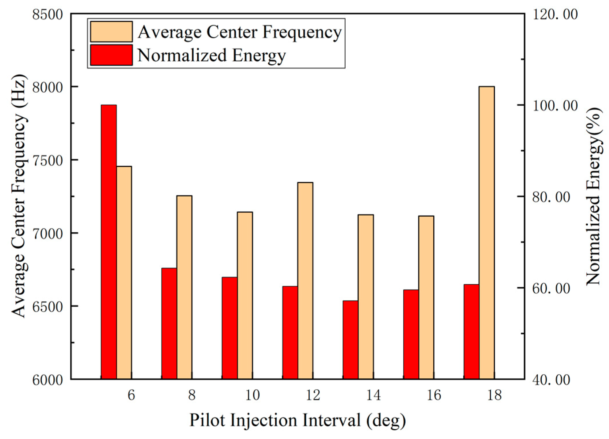 Energies 13 00871 g024 Energies 13 00871 g024