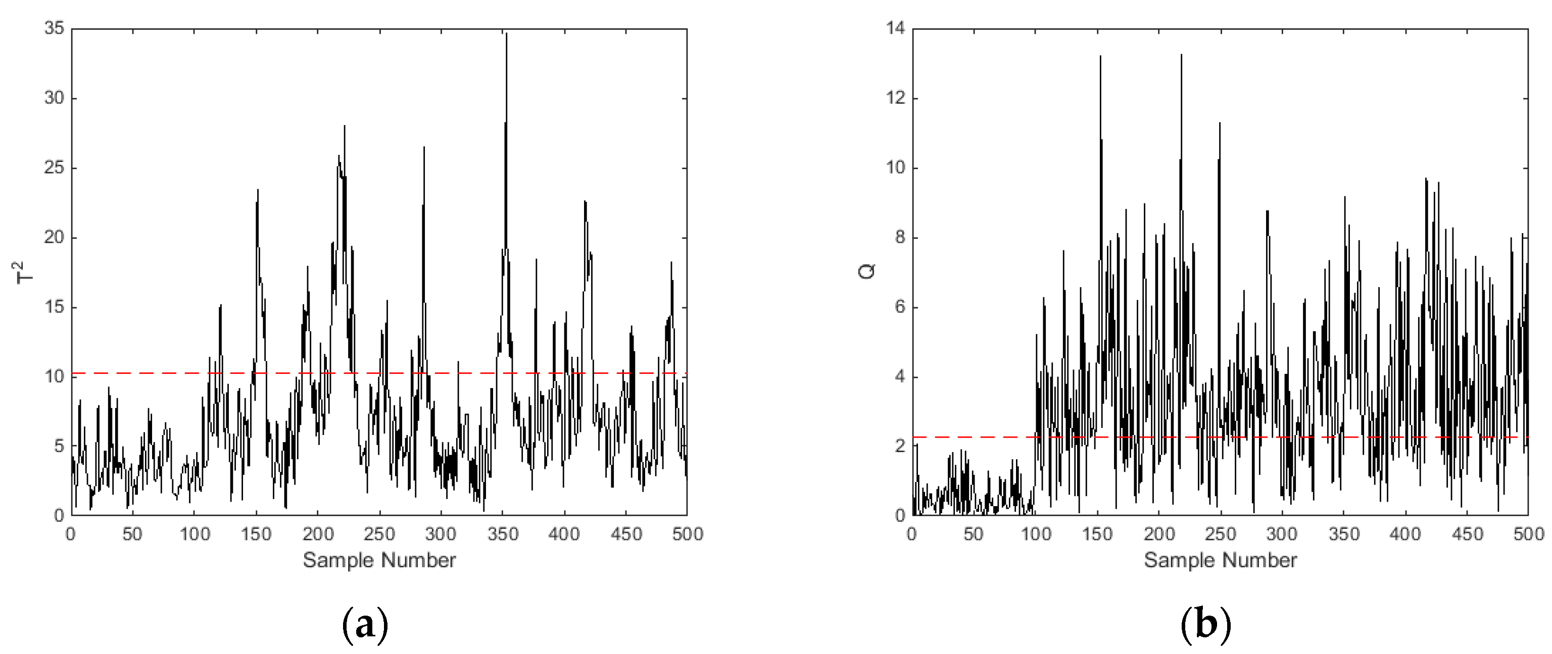 Energies 13 00873 g004