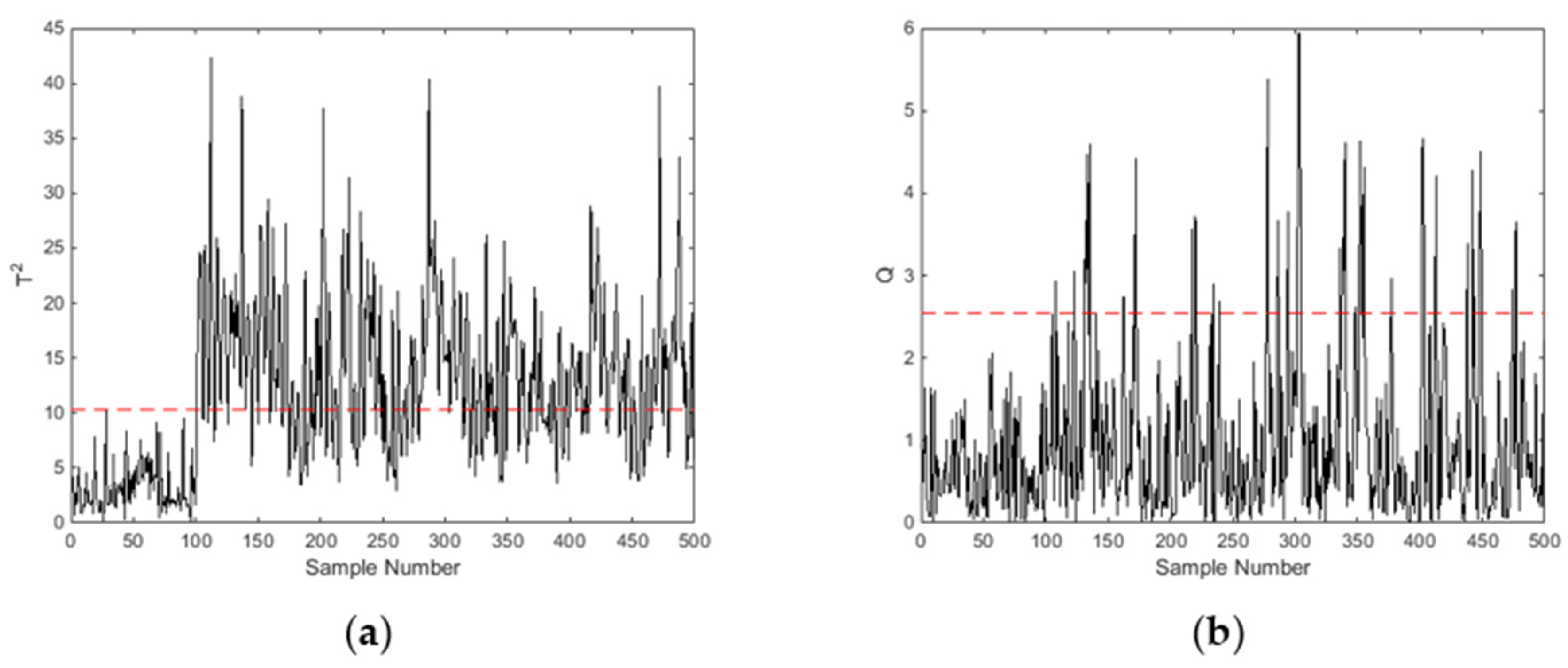 Energies 13 00873 g005