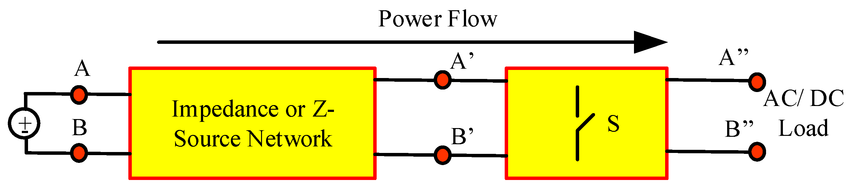 Energies 13 00874 g001