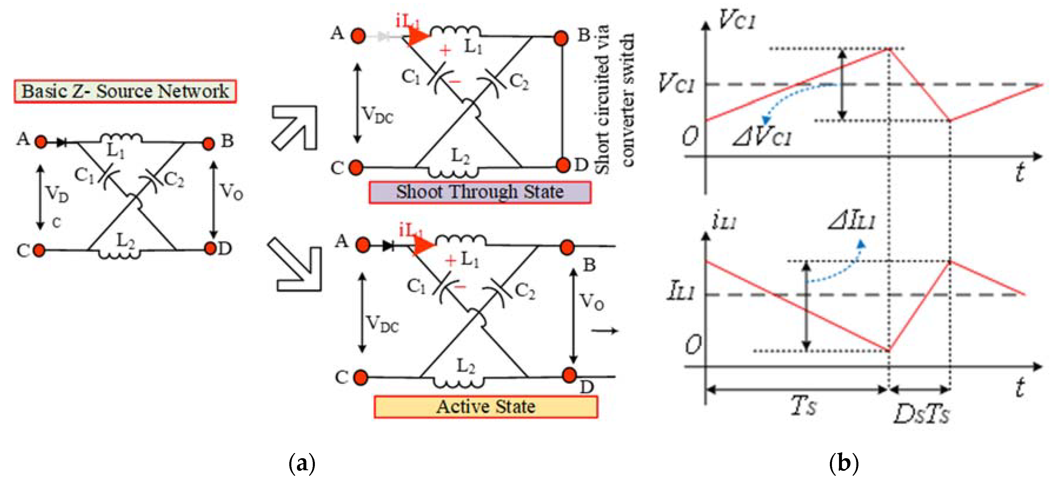 Energies 13 00874 g002