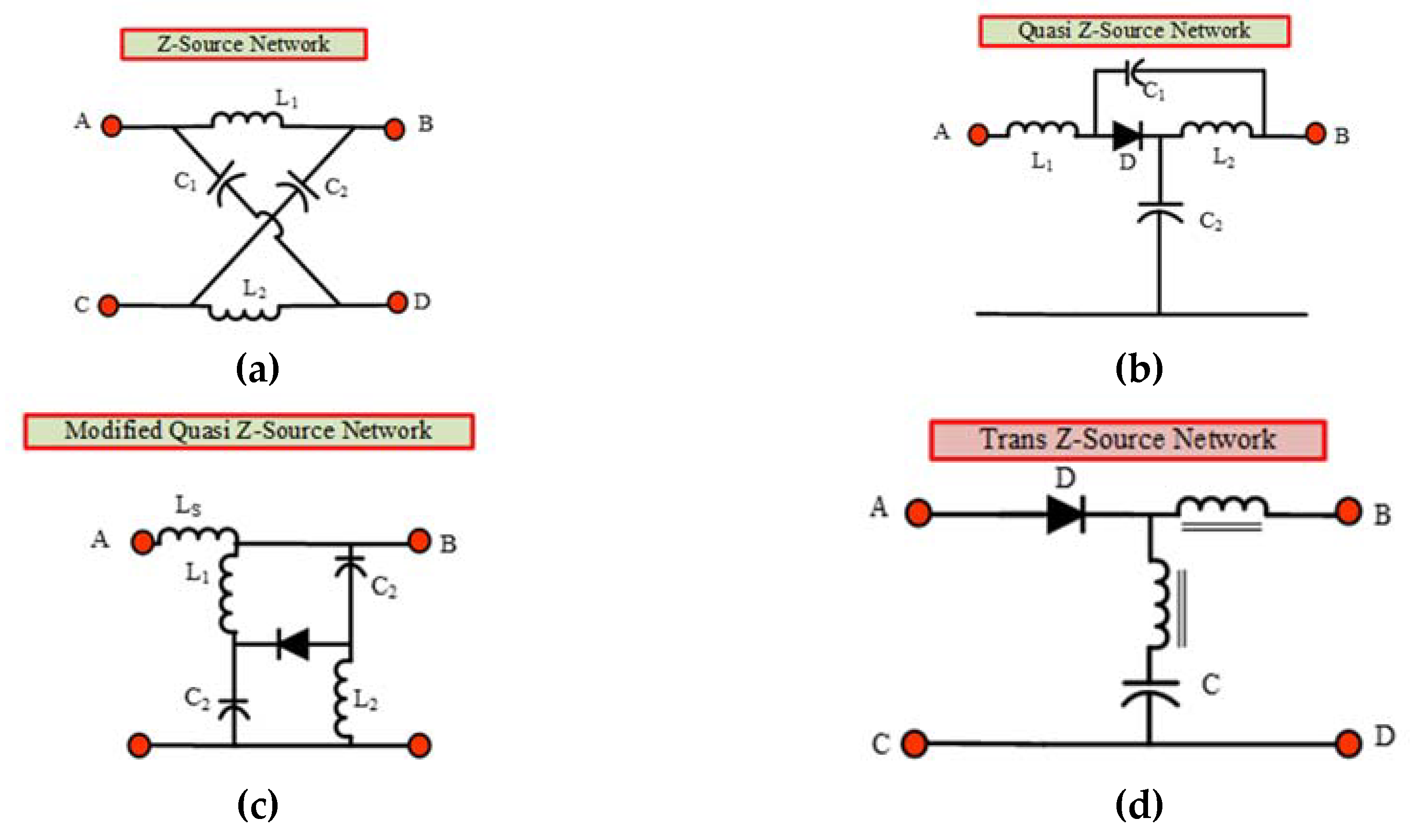 Energies 13 00874 g004a