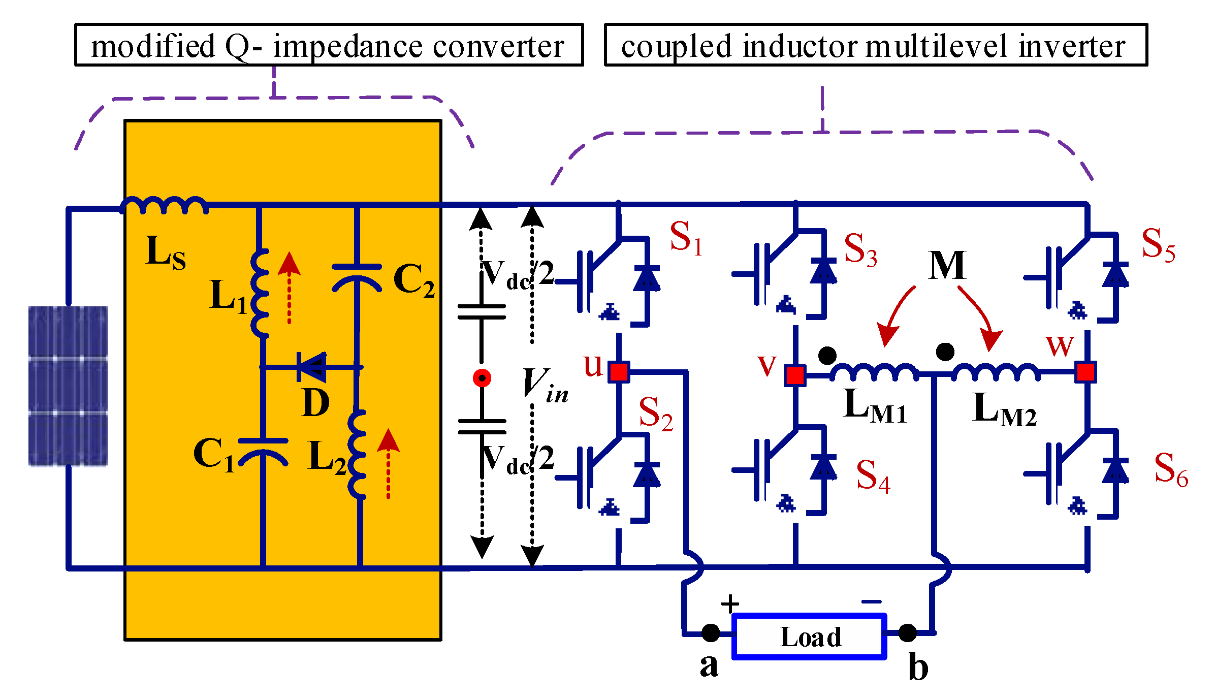Energies 13 00874 g005