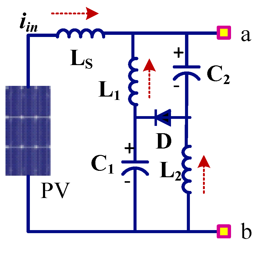 Energies 13 00874 g006