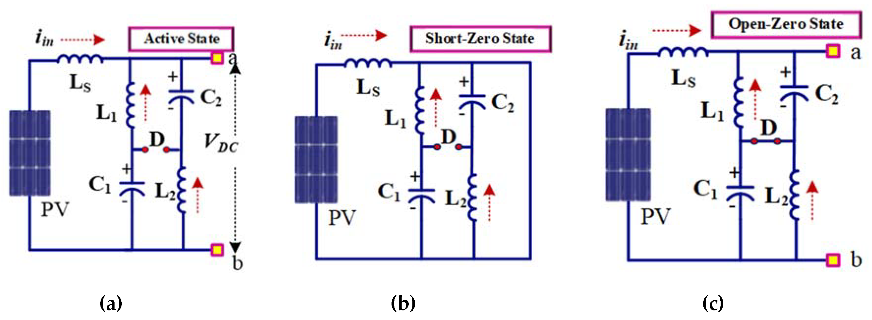 Energies 13 00874 g007