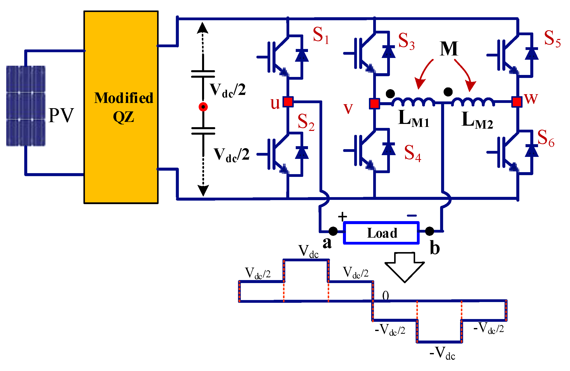 Energies 13 00874 g009