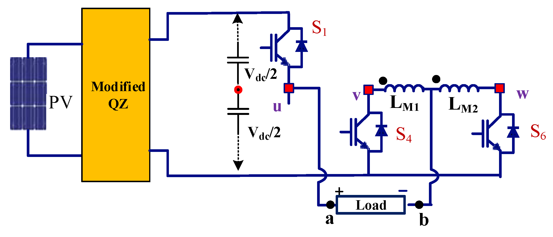 Energies 13 00874 g010
