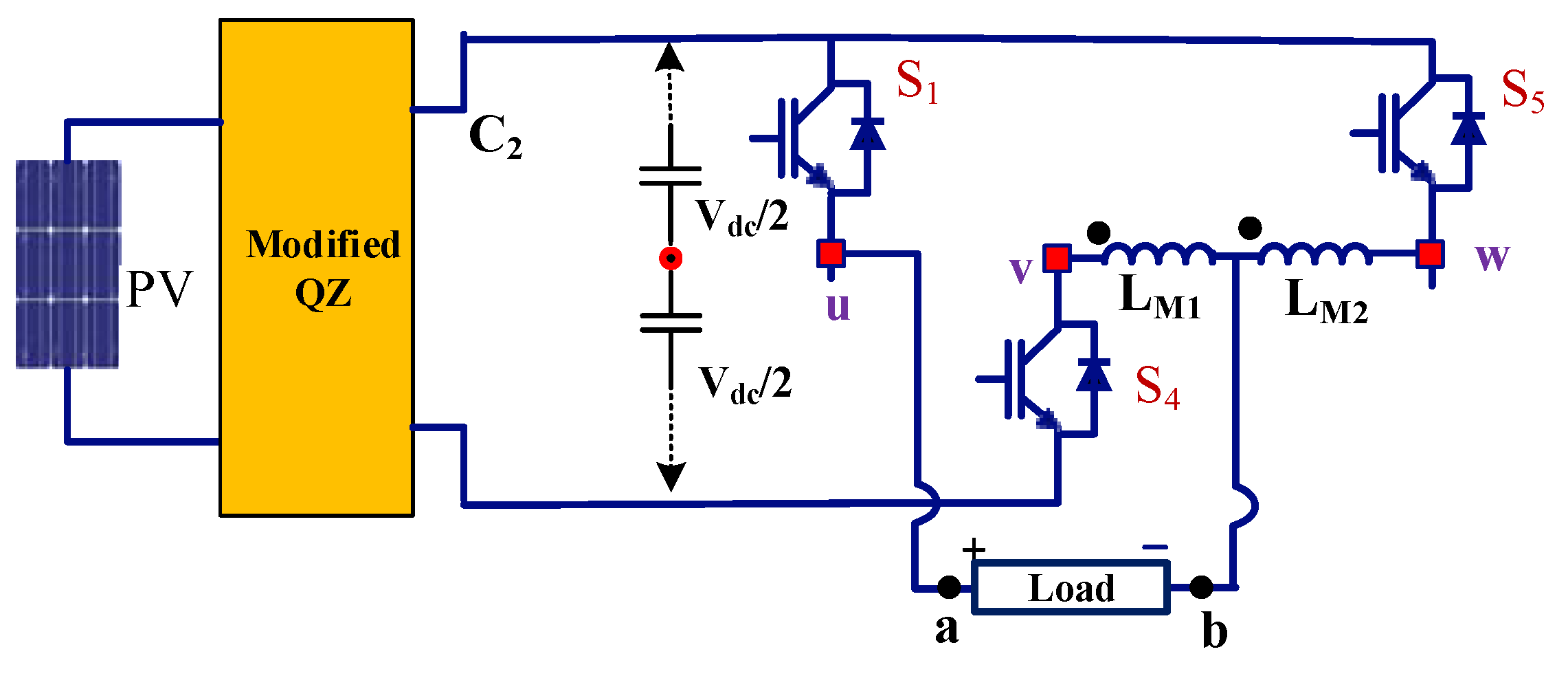 Energies 13 00874 g011