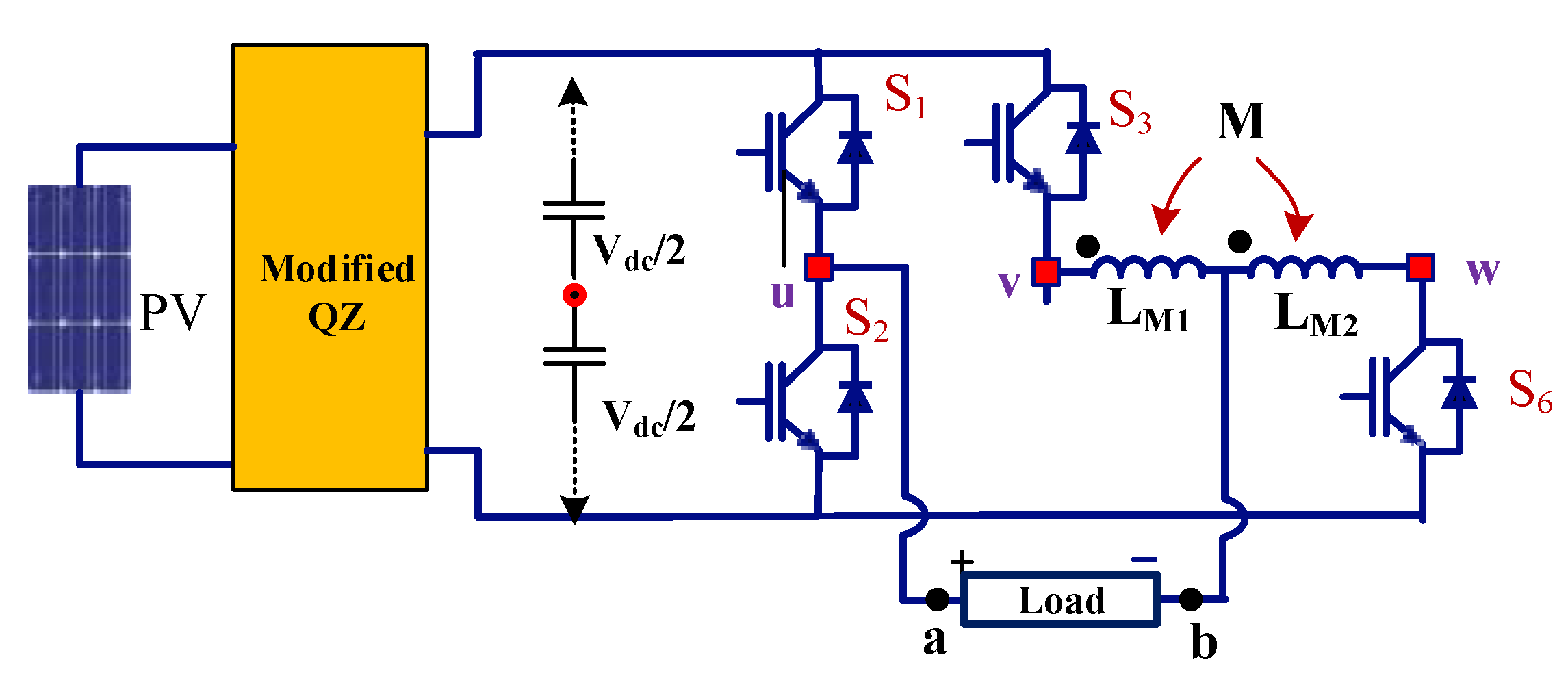 Energies 13 00874 g012