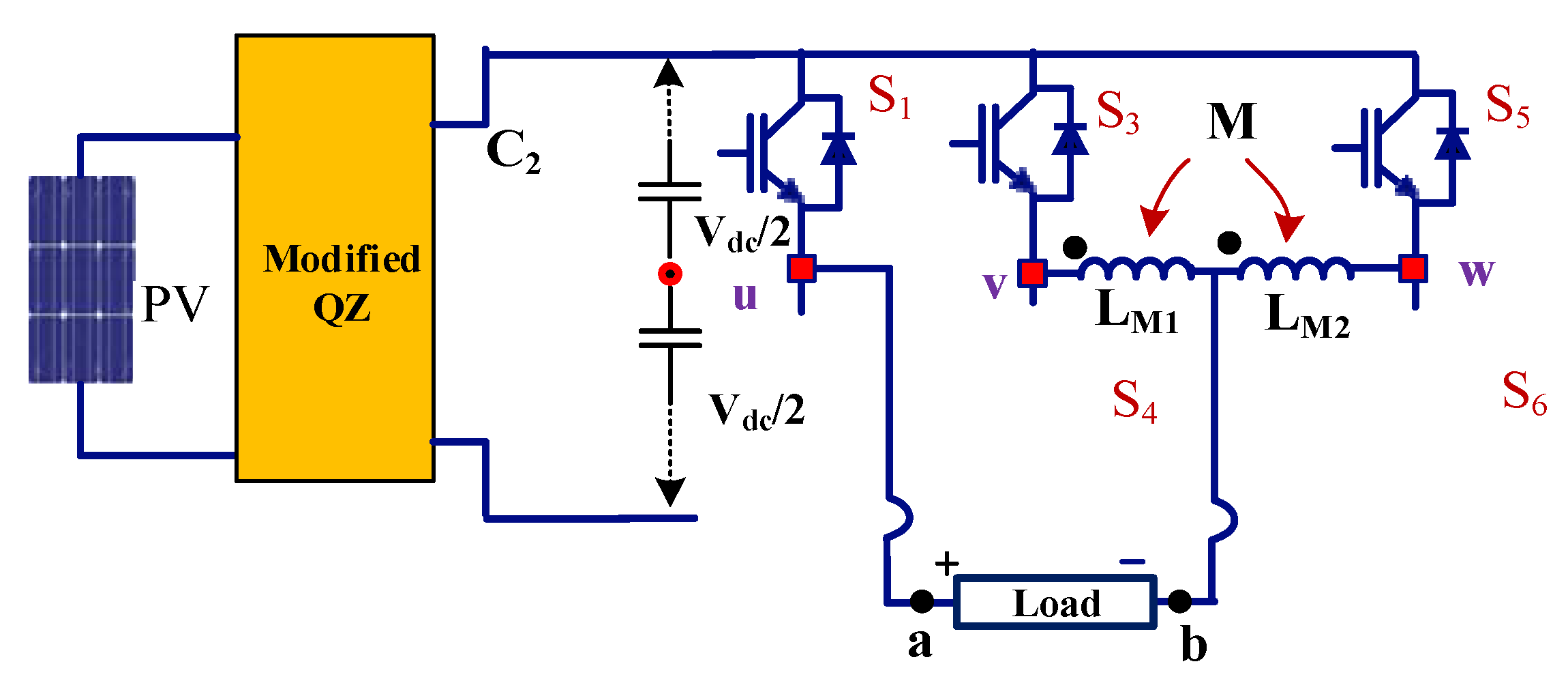 Energies 13 00874 g013