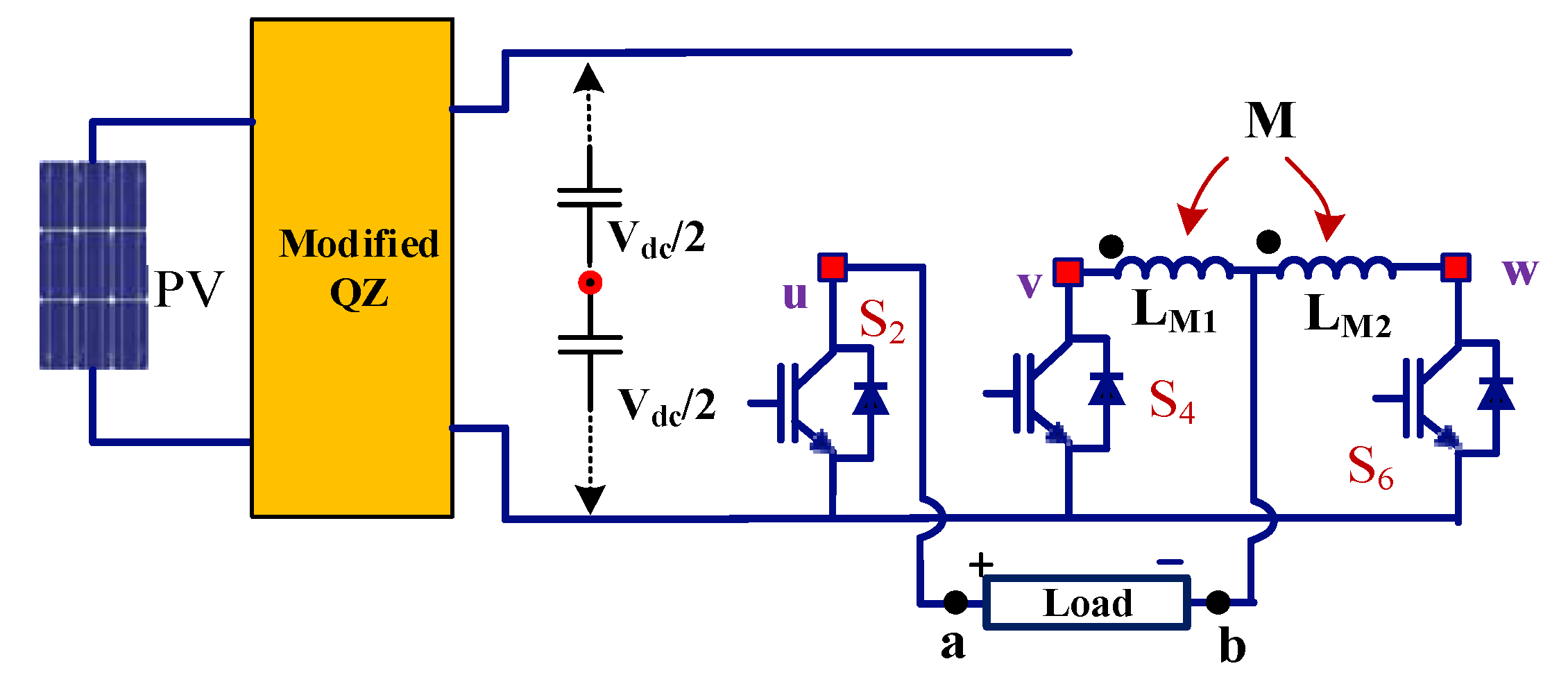 Energies 13 00874 g014