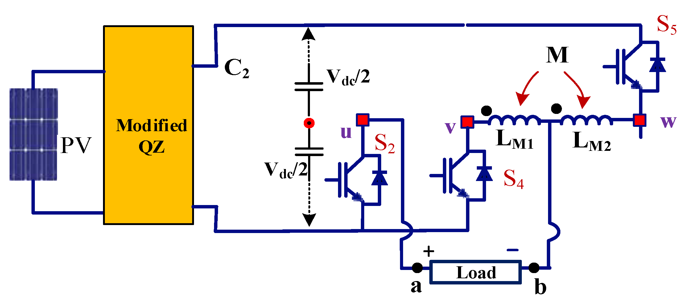 Energies 13 00874 g015