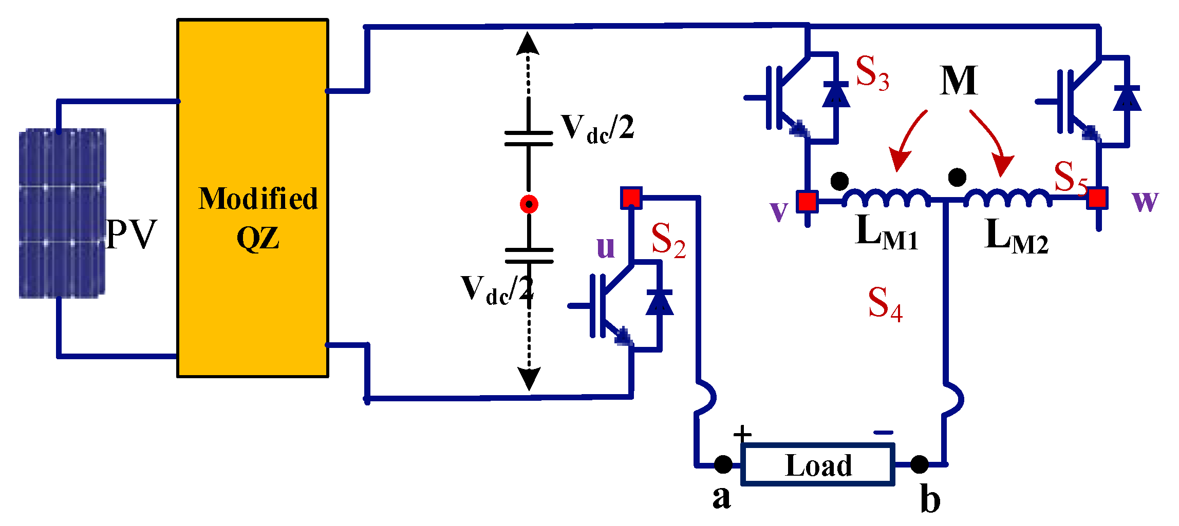 Energies 13 00874 g017