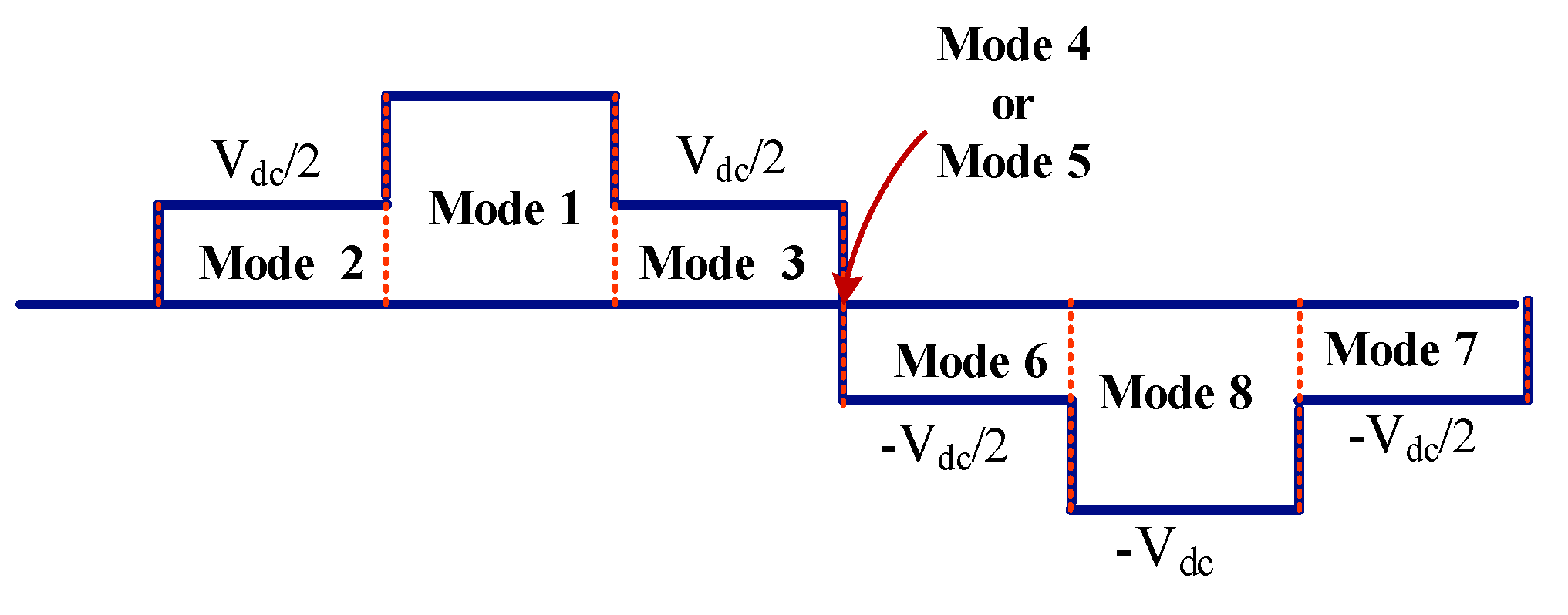 Energies 13 00874 g018