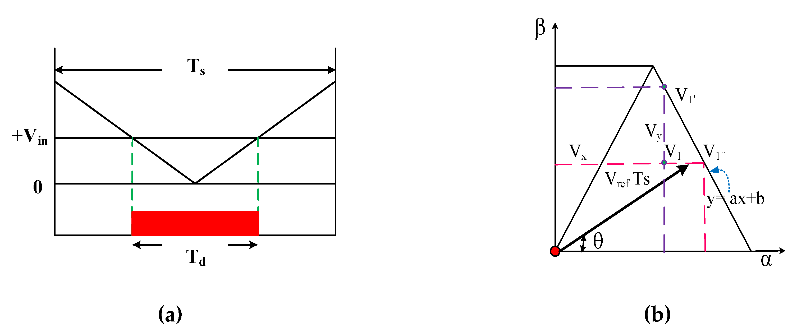 Energies 13 00874 g019