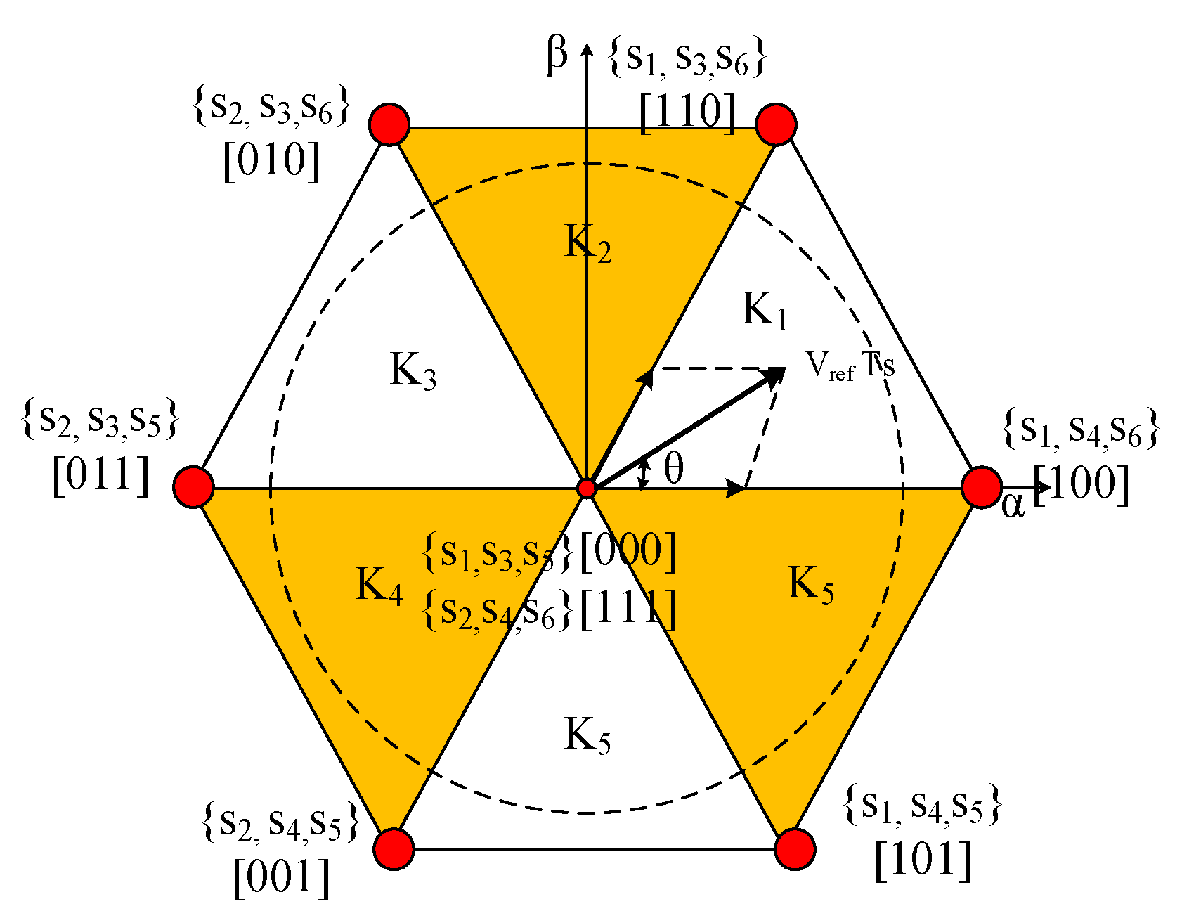 Energies 13 00874 g020