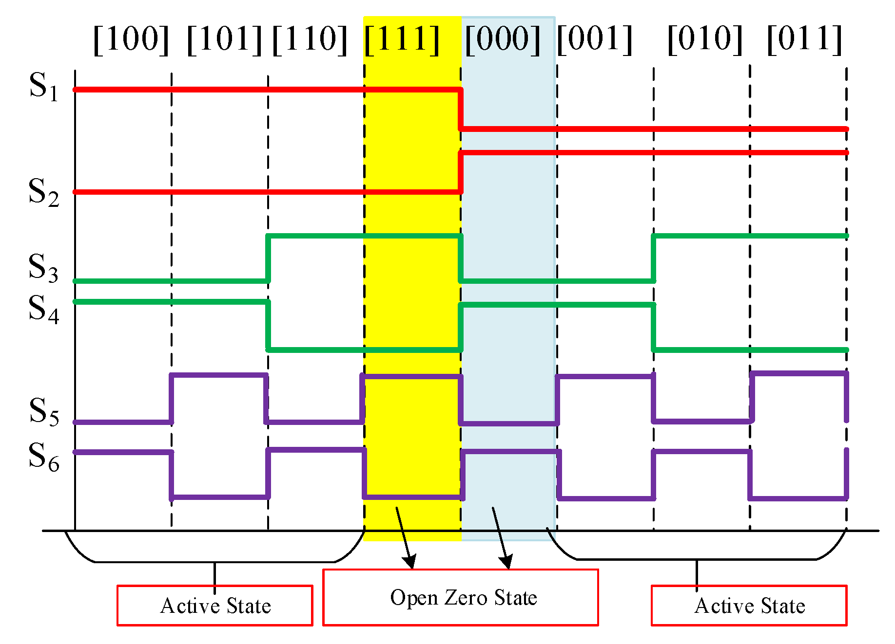Energies 13 00874 g021