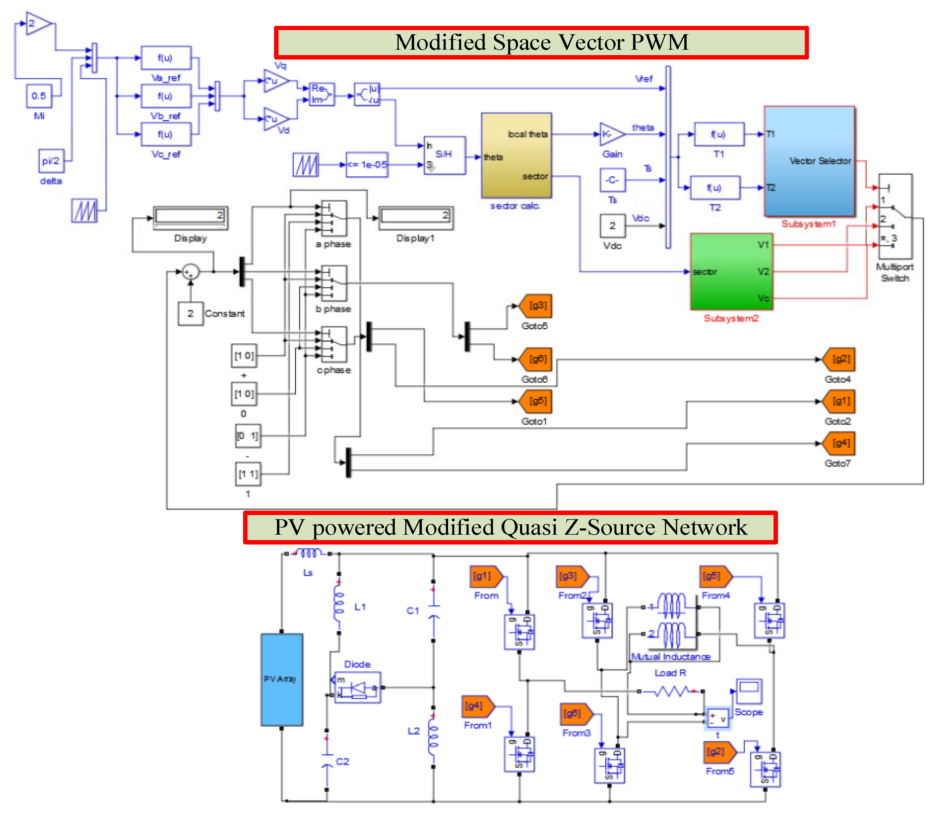 Energies 13 00874 g023