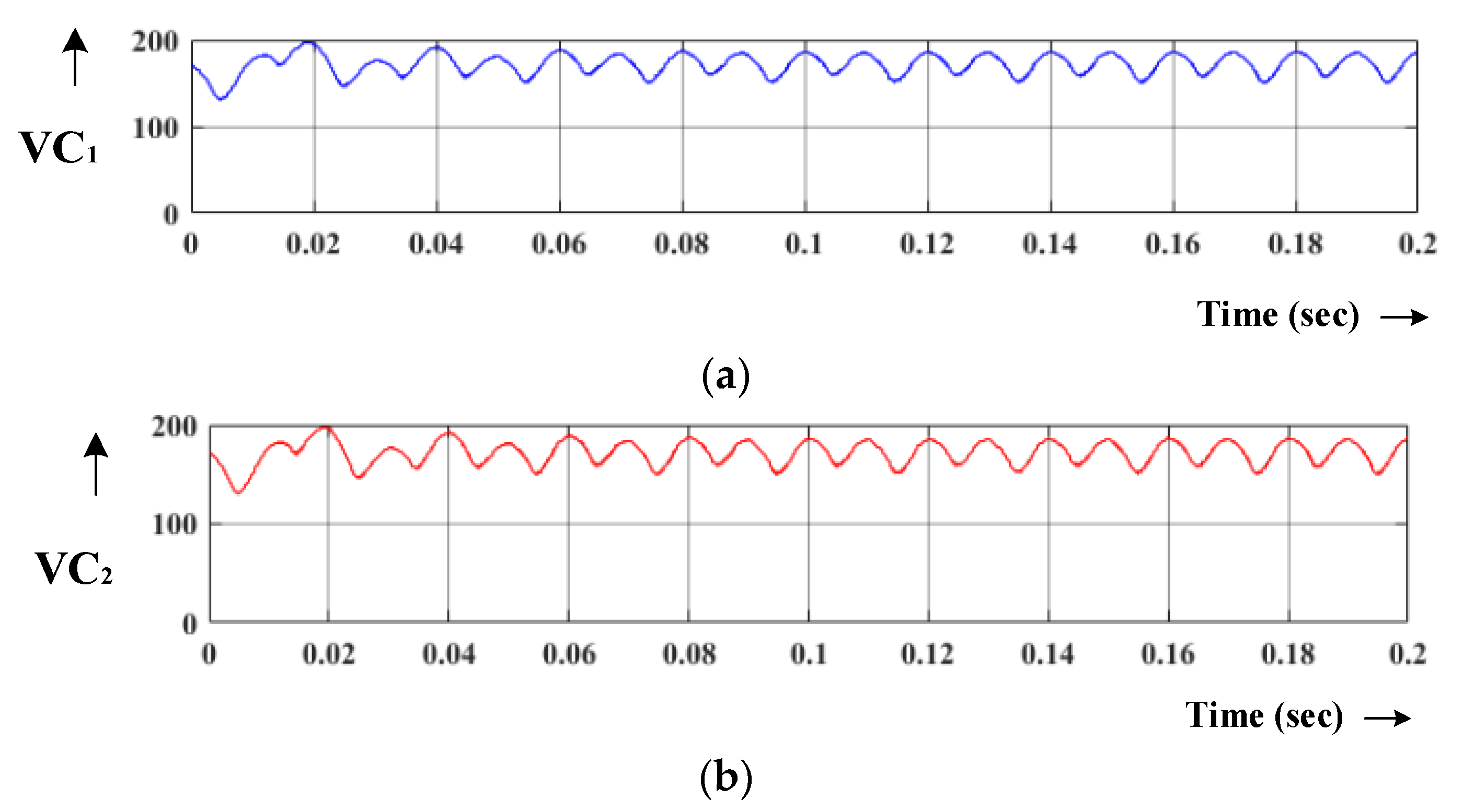 Energies 13 00874 g026