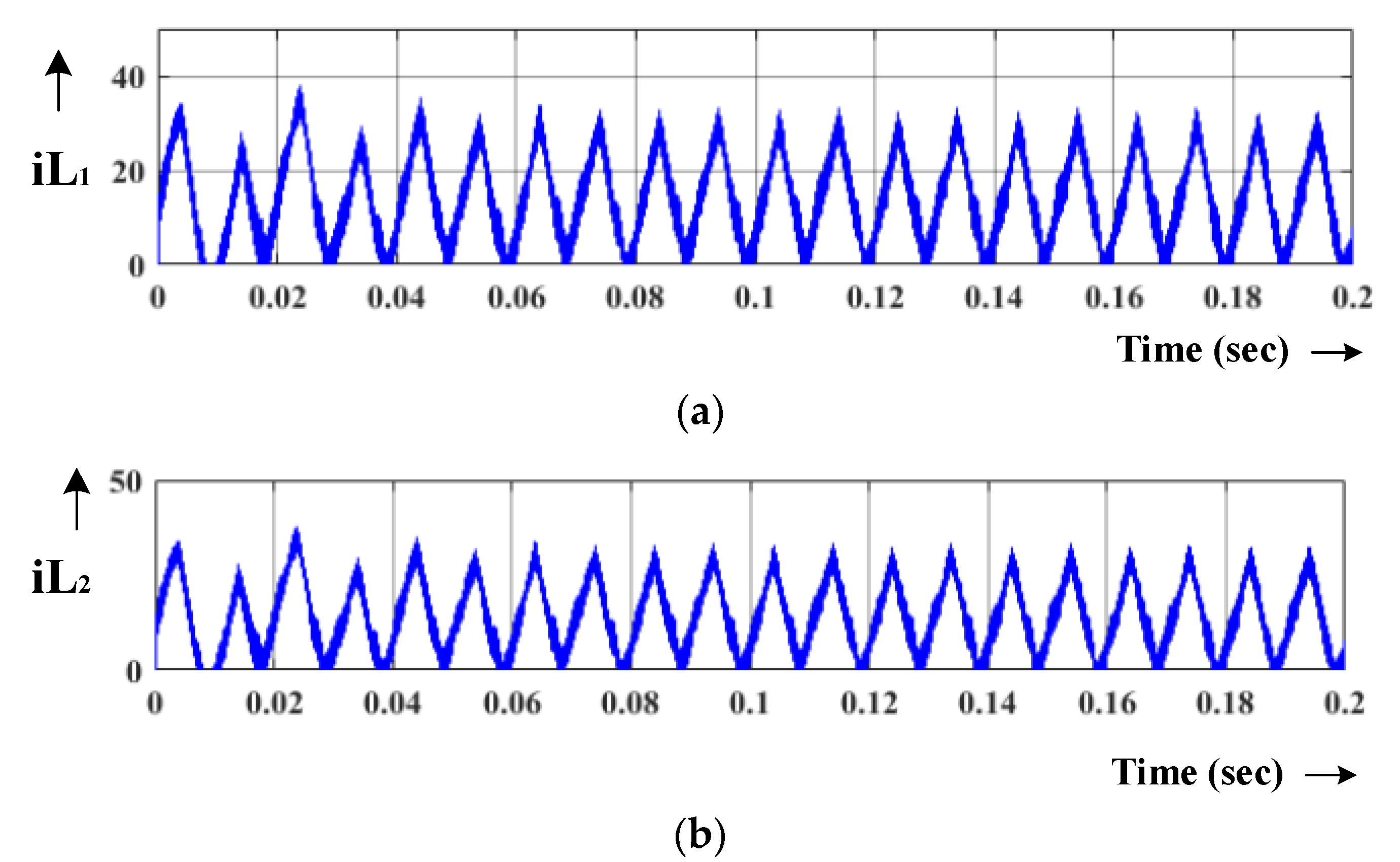 Energies 13 00874 g027