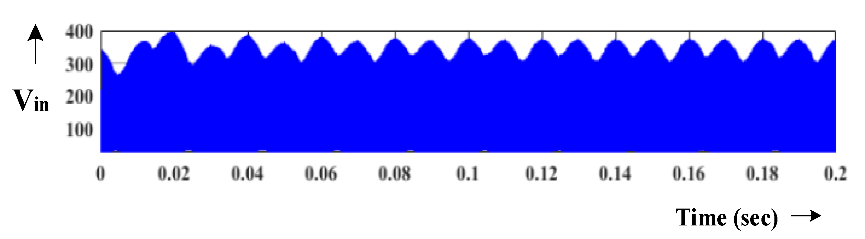 Energies 13 00874 g028
