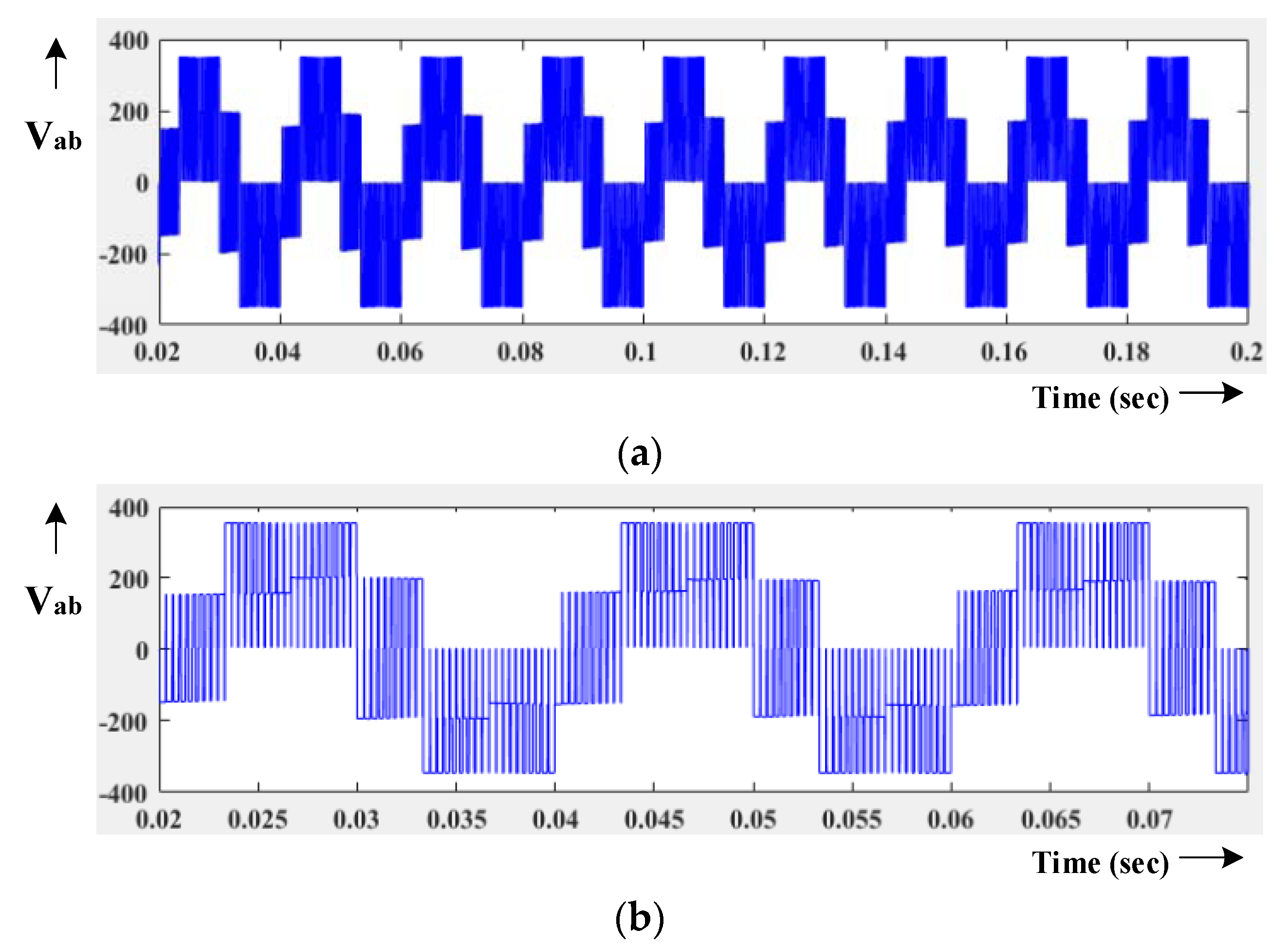 Energies 13 00874 g029
